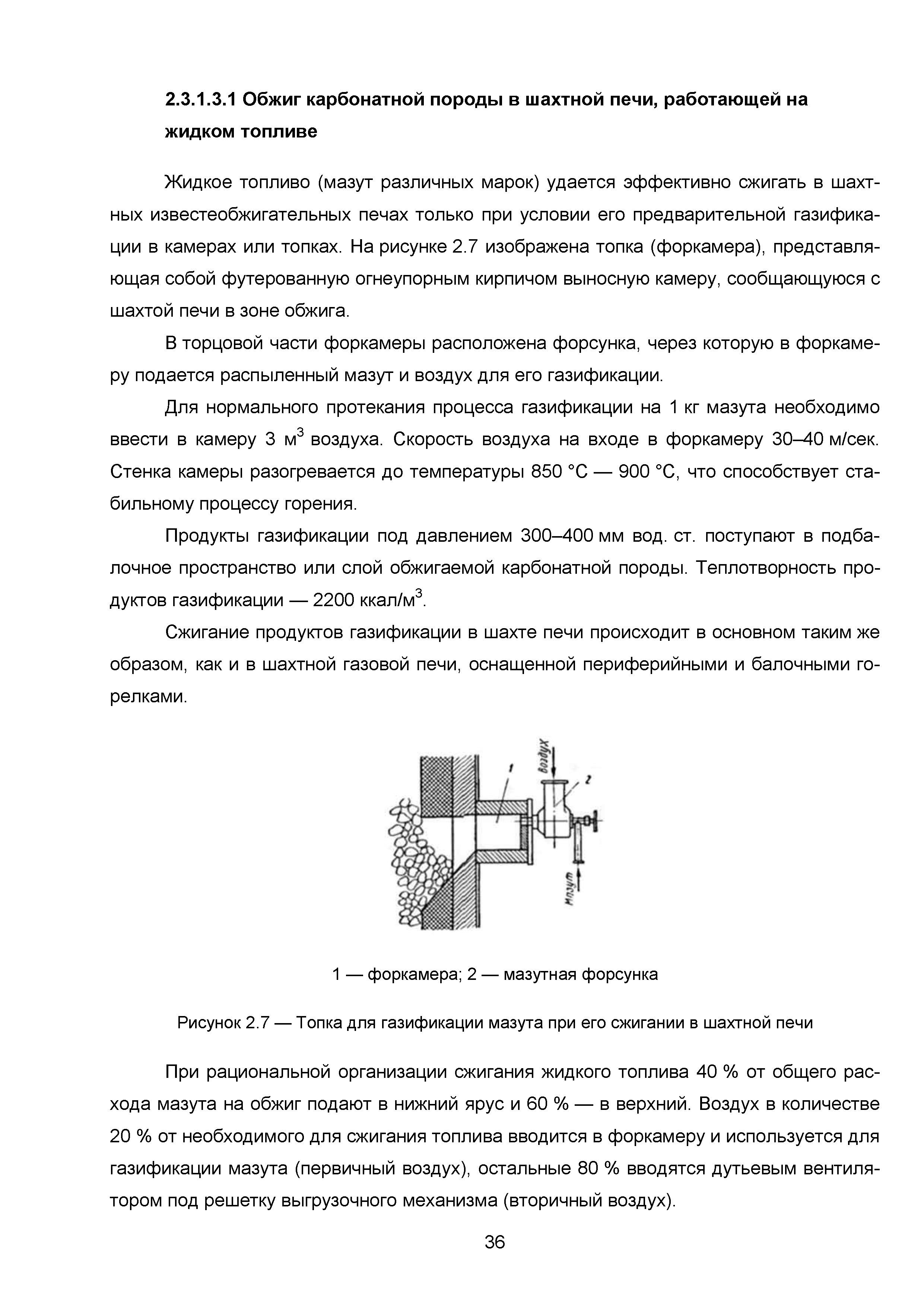 ИТС 7-2015