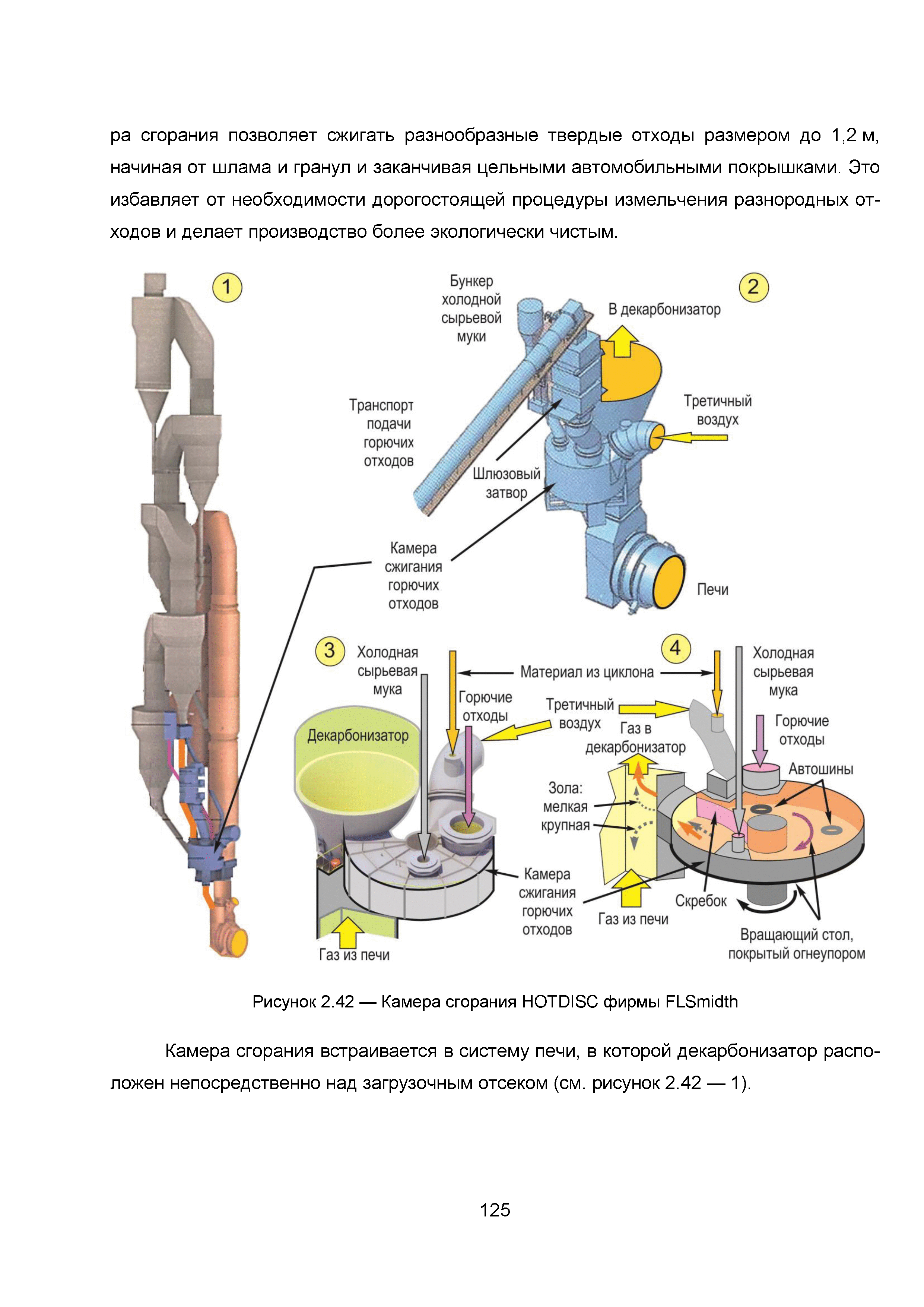 ИТС 6-2015