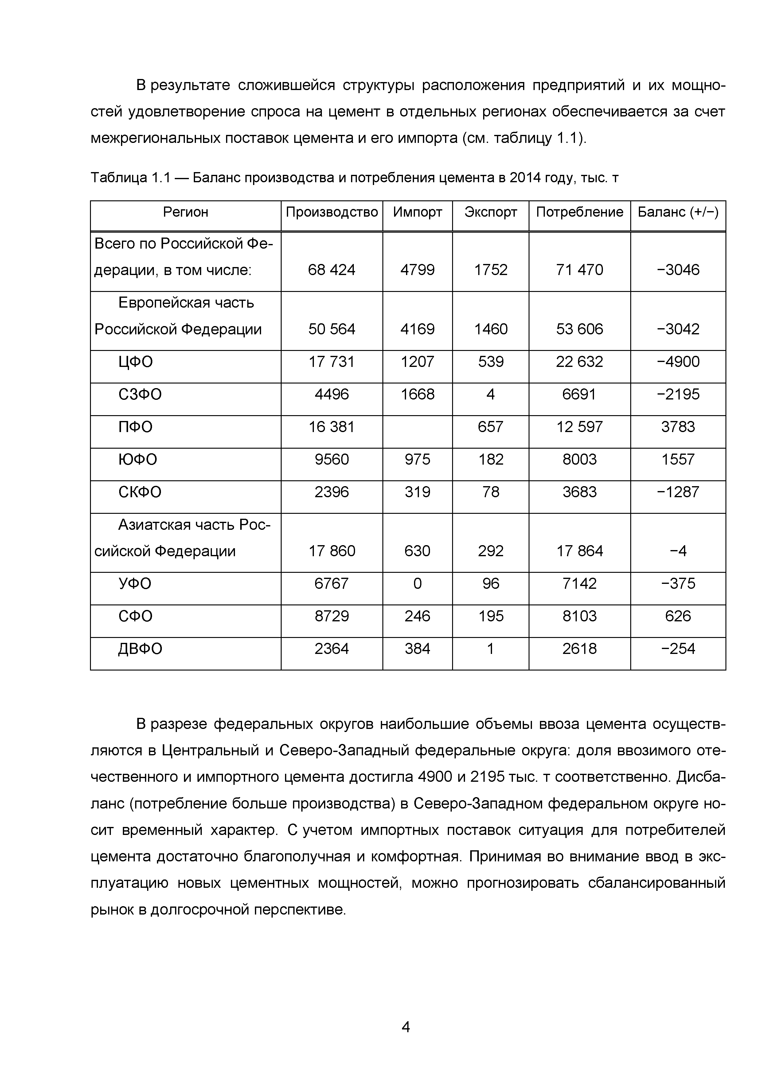 ИТС 6-2015