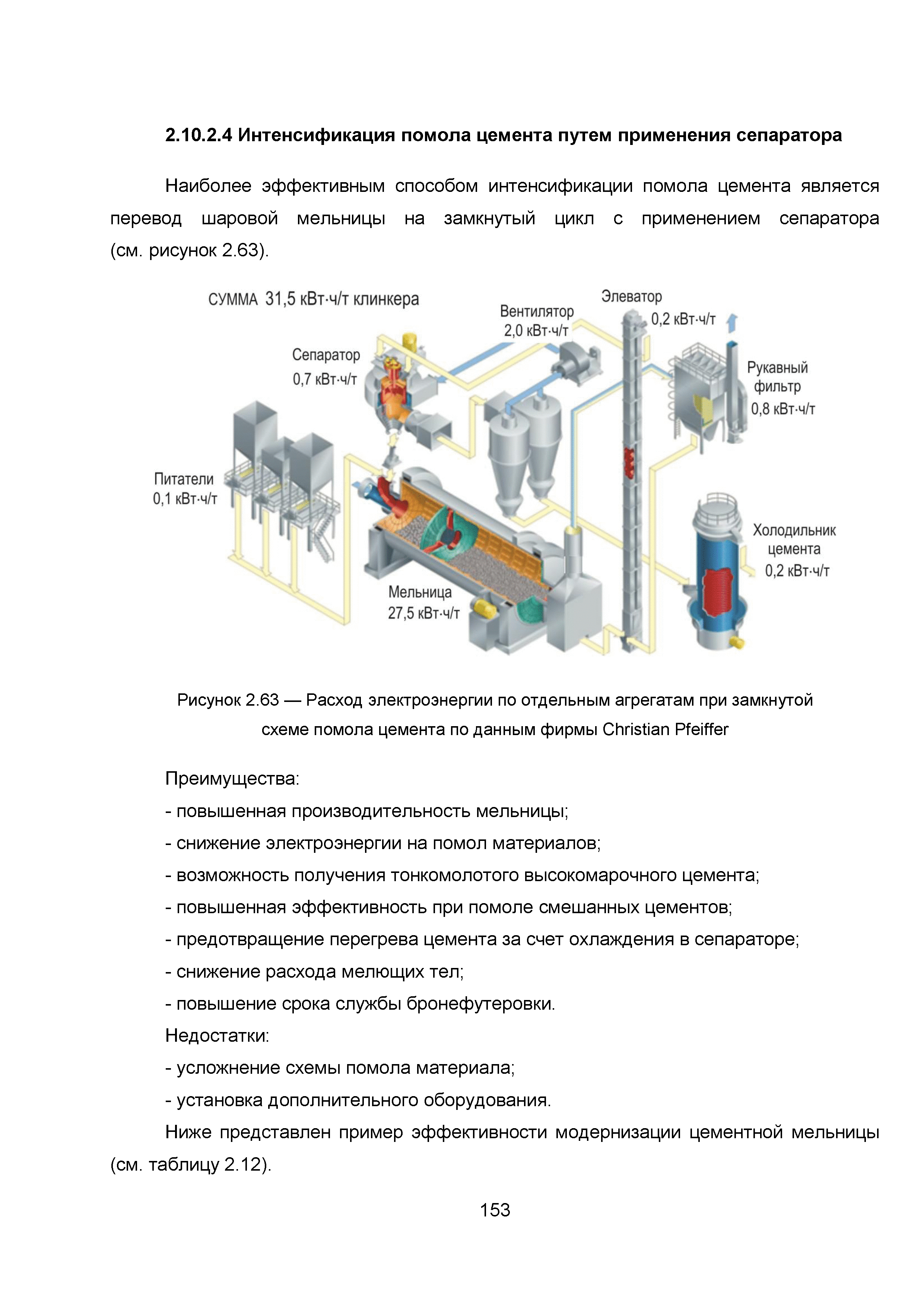 ИТС 6-2015