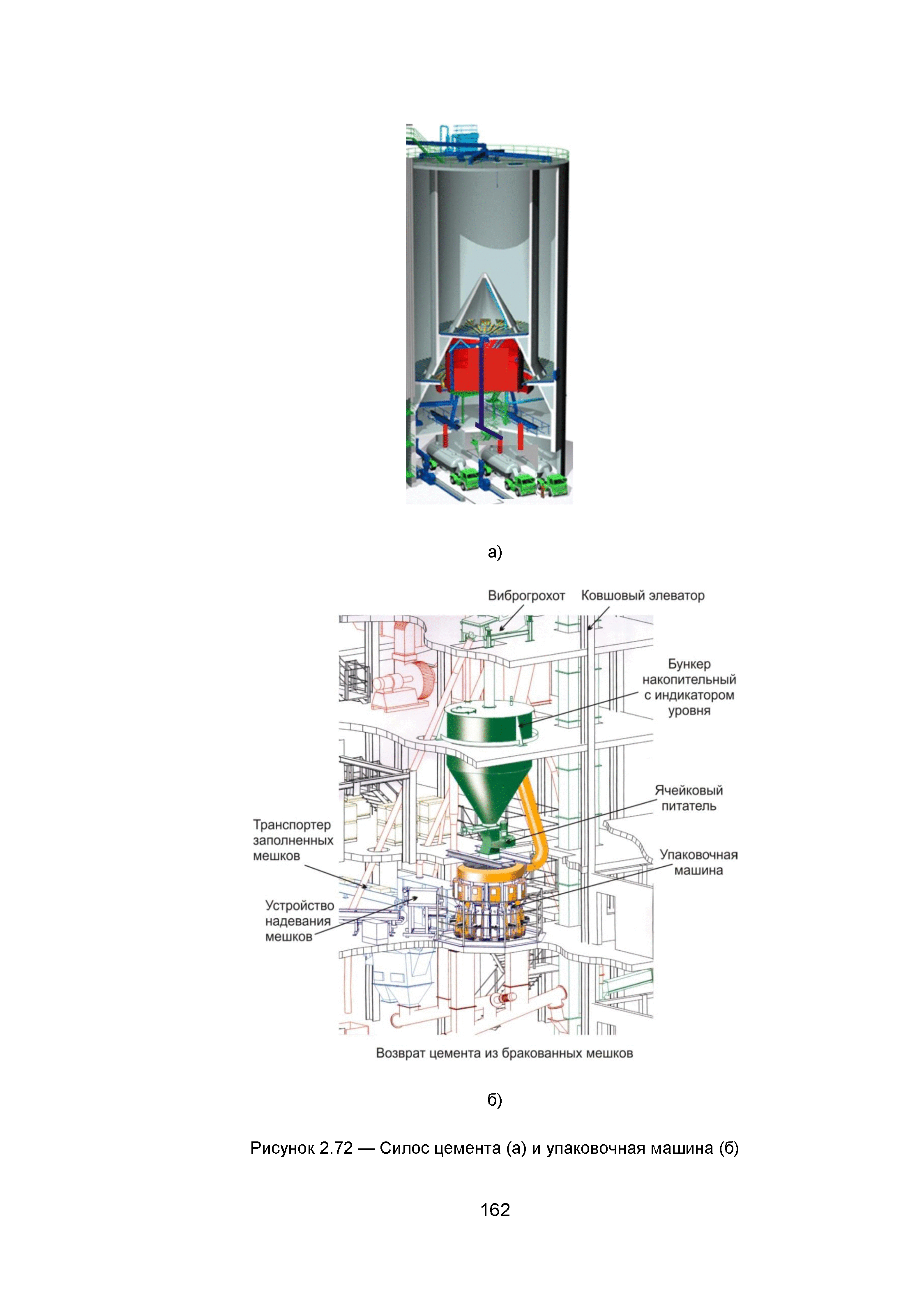 ИТС 6-2015