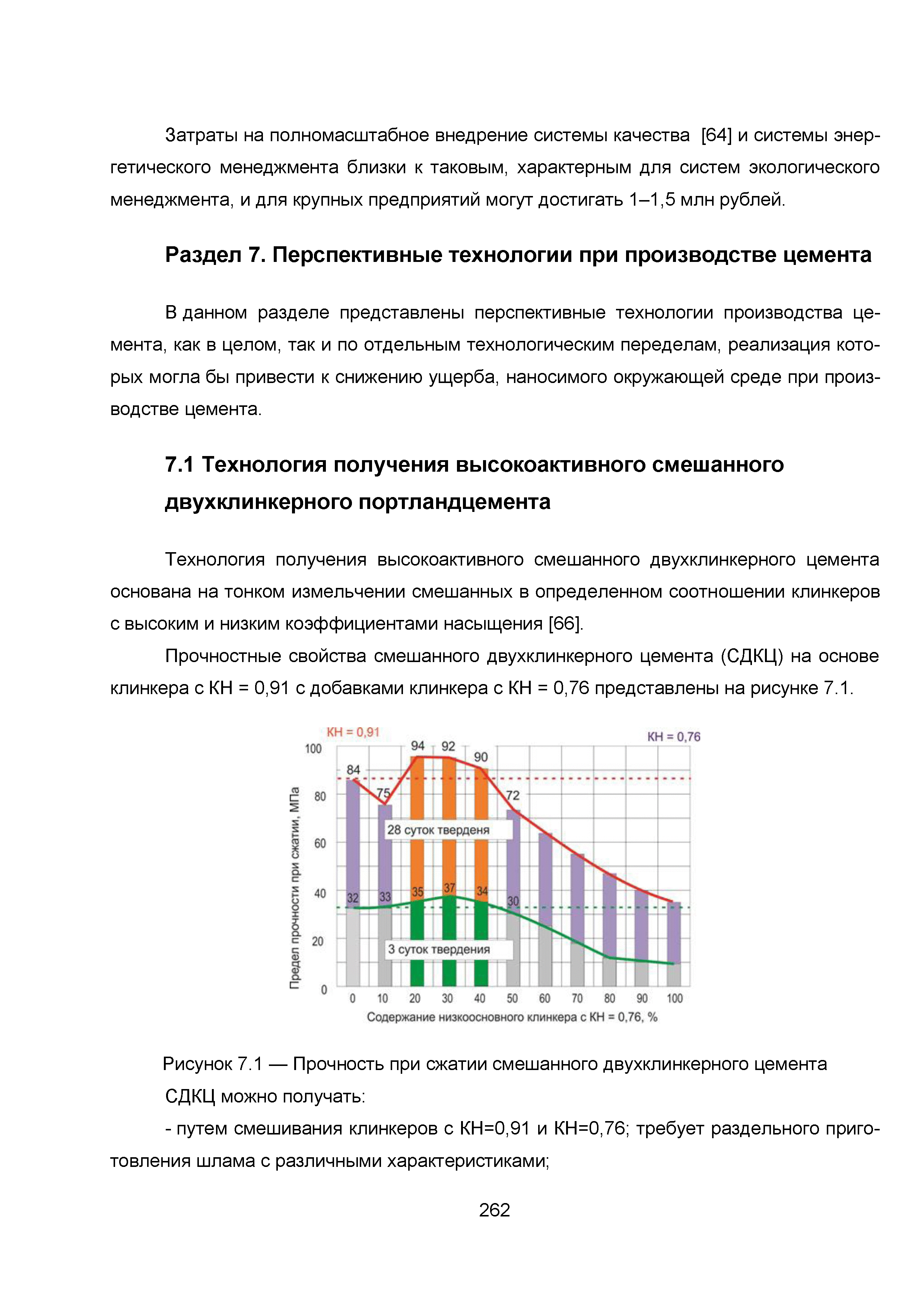 ИТС 6-2015