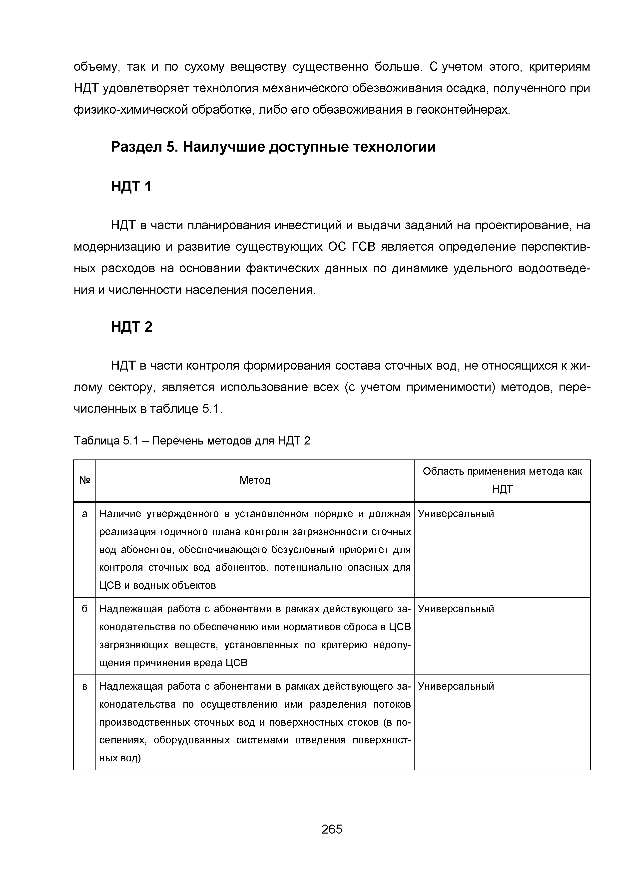 ИТС 10-2015