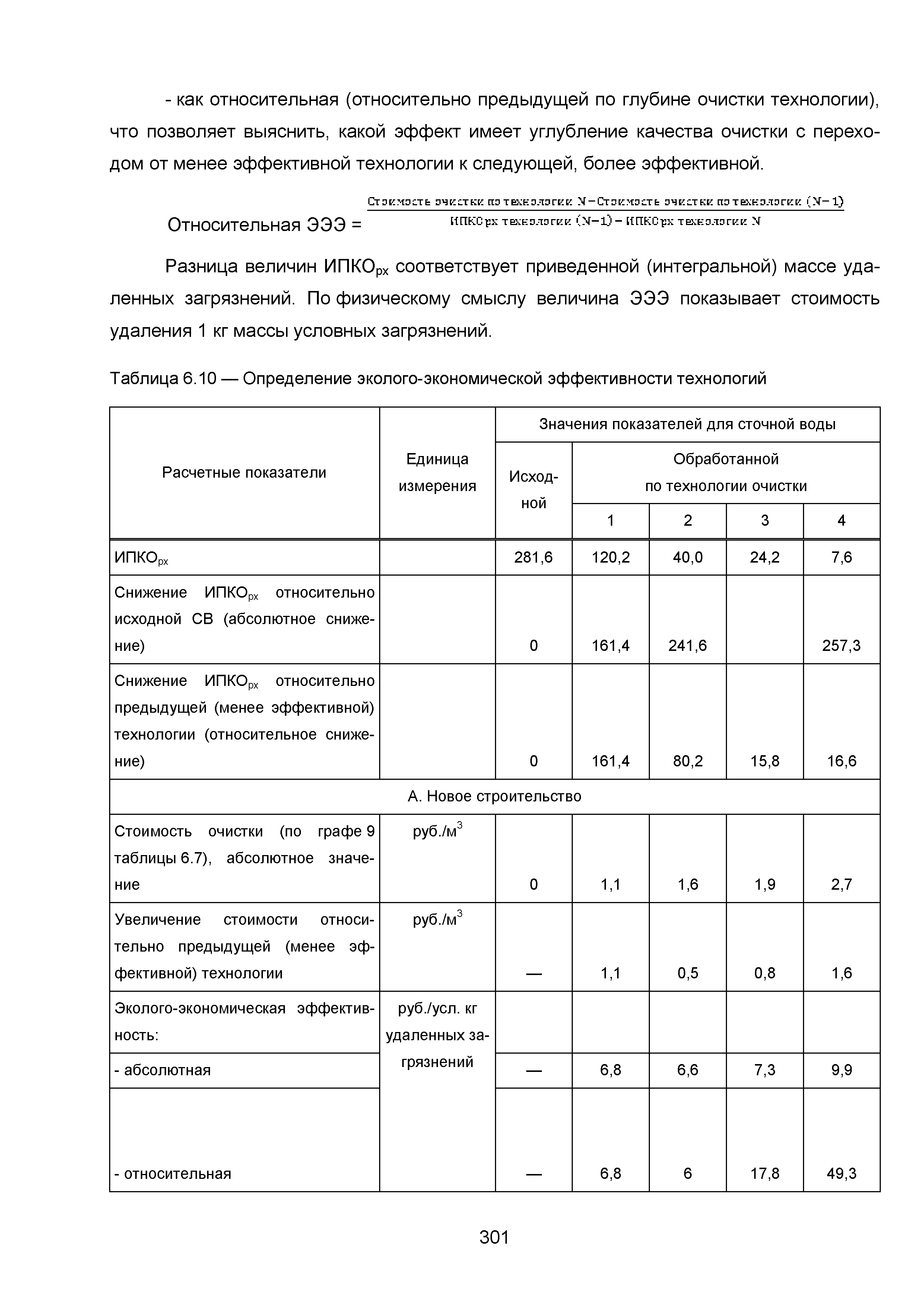 ИТС 10-2015