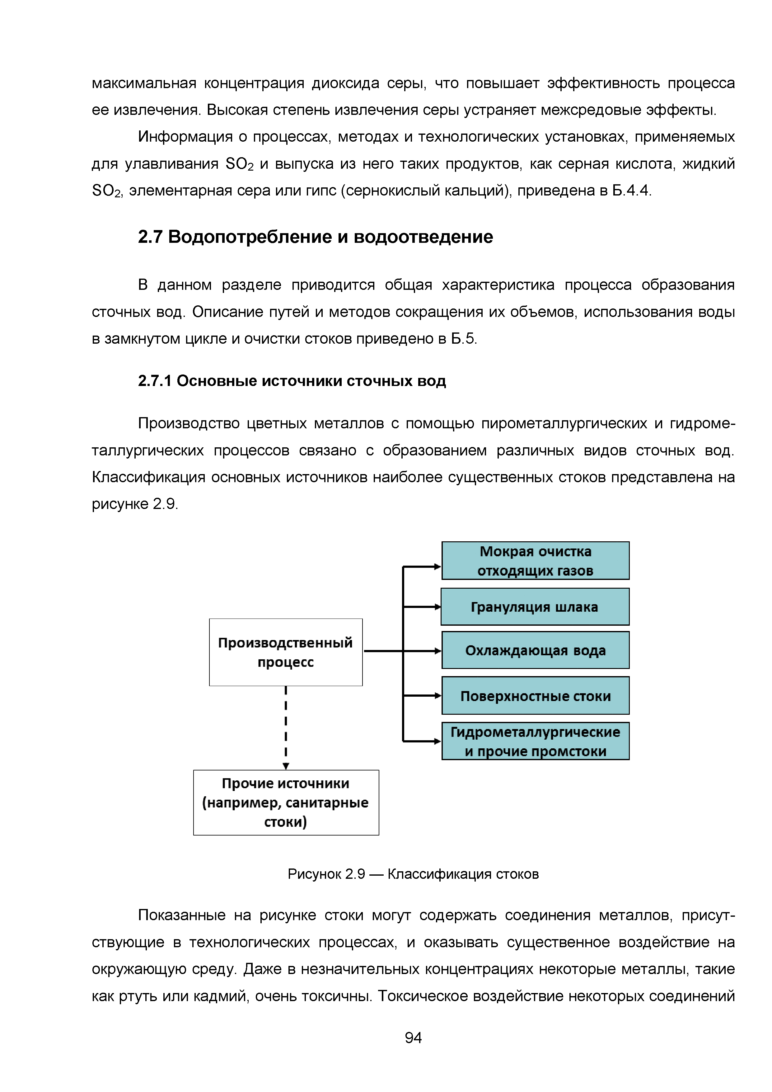 ИТС 3-2015