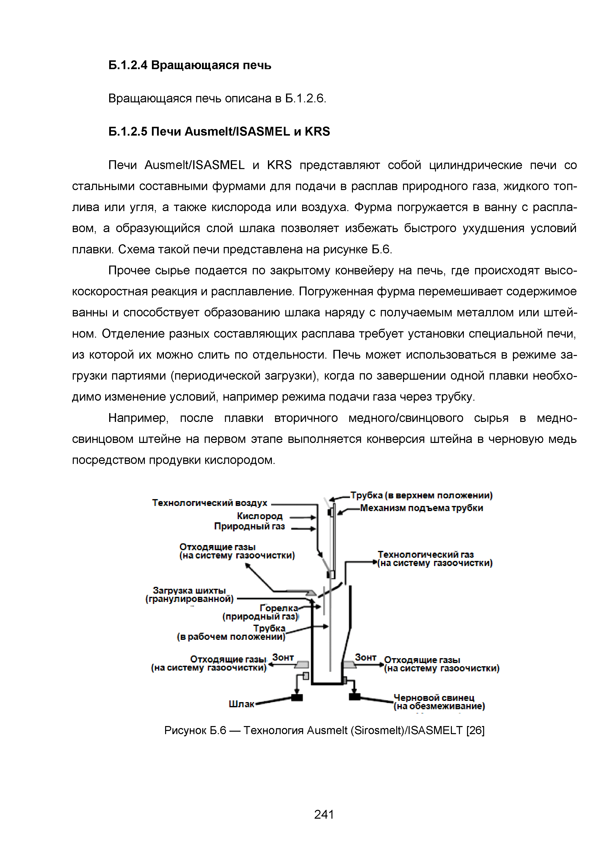 ИТС 3-2015