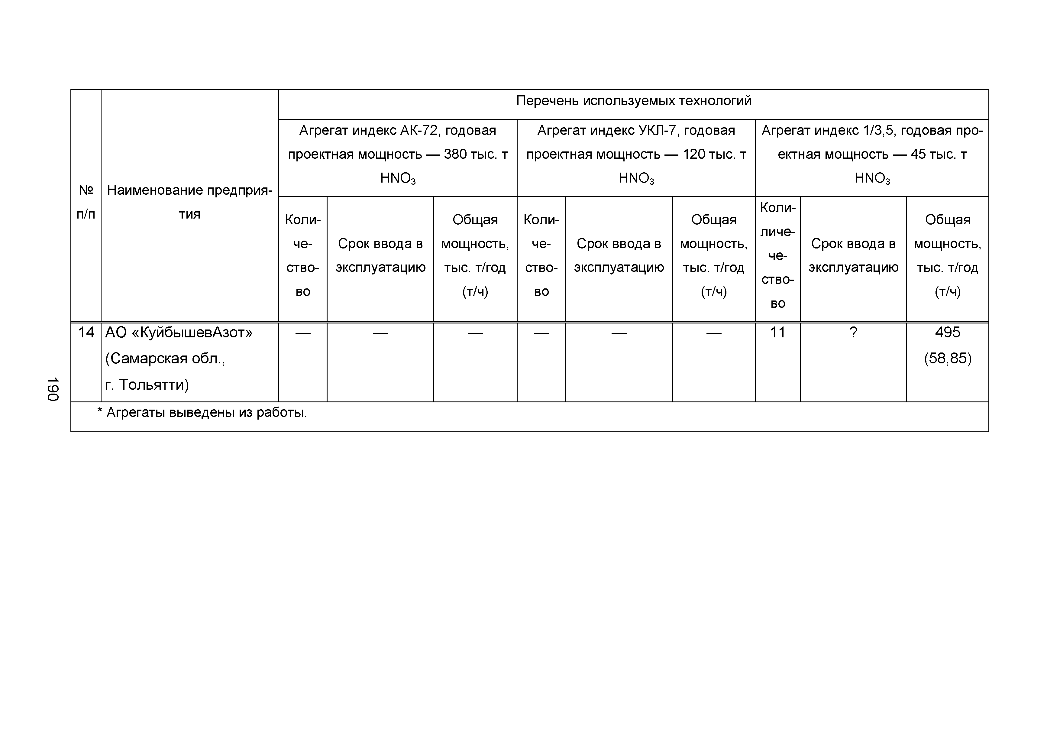 ИТС 2-2015