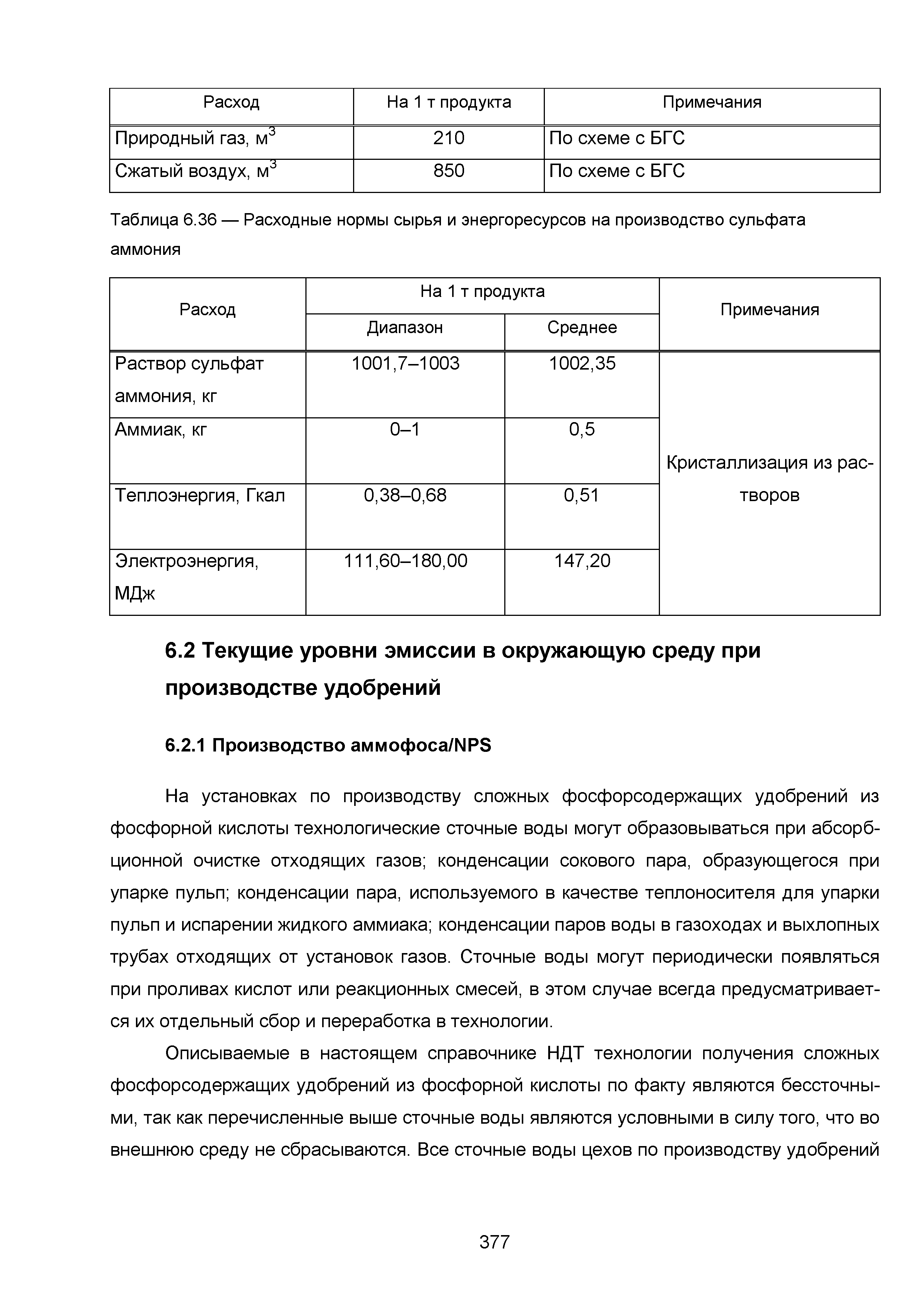 ИТС 2-2015