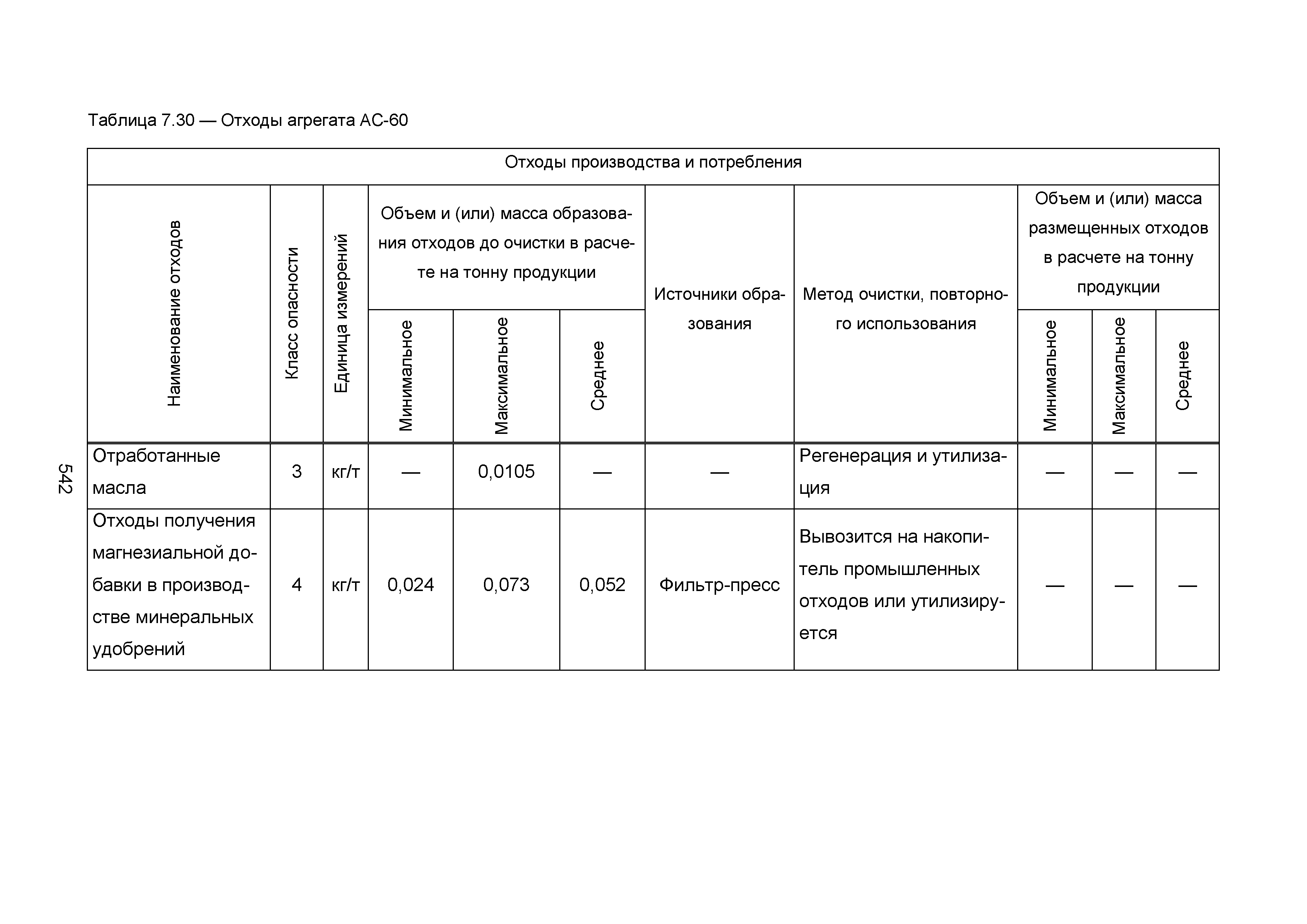 ИТС 2-2015