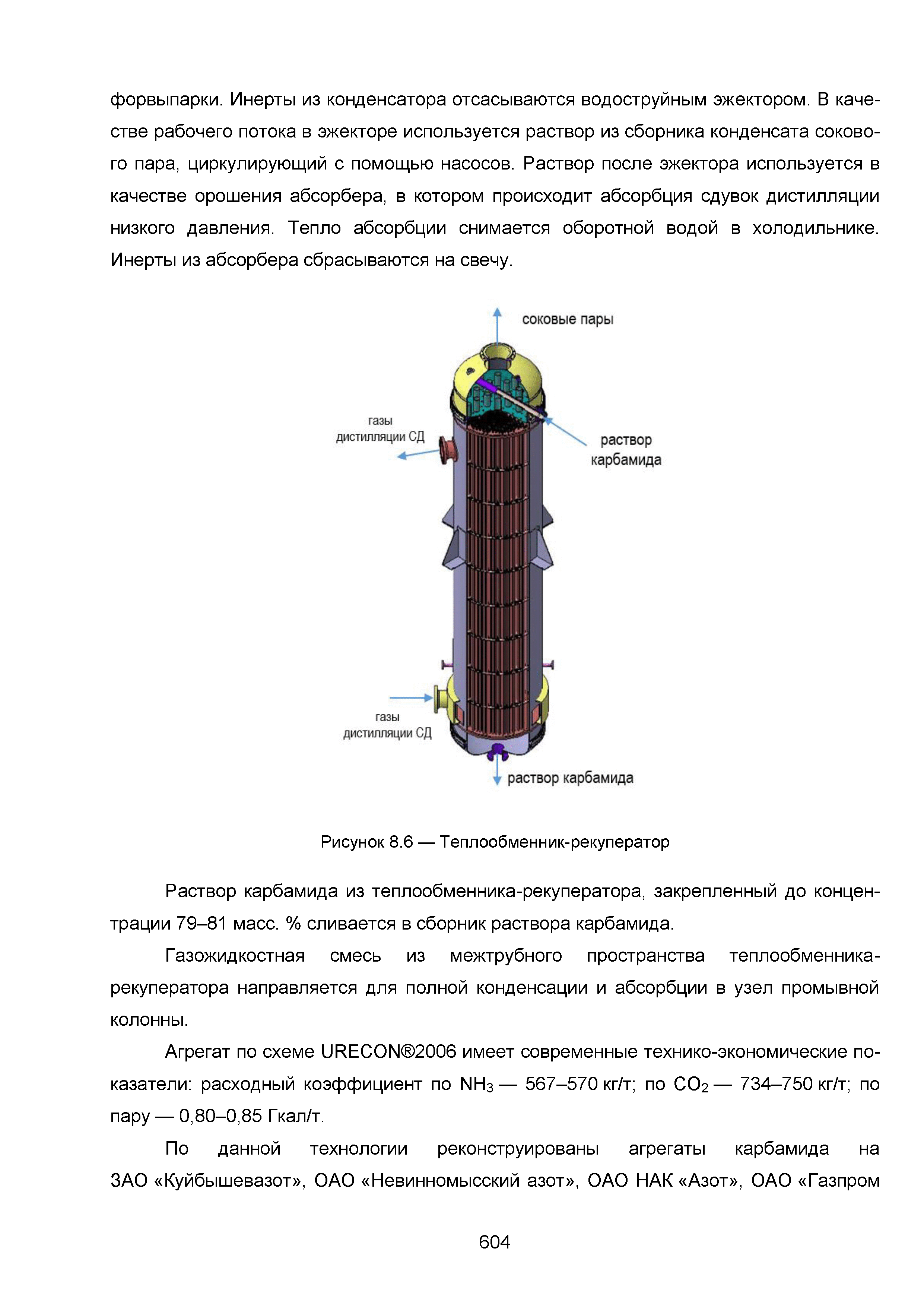 ИТС 2-2015