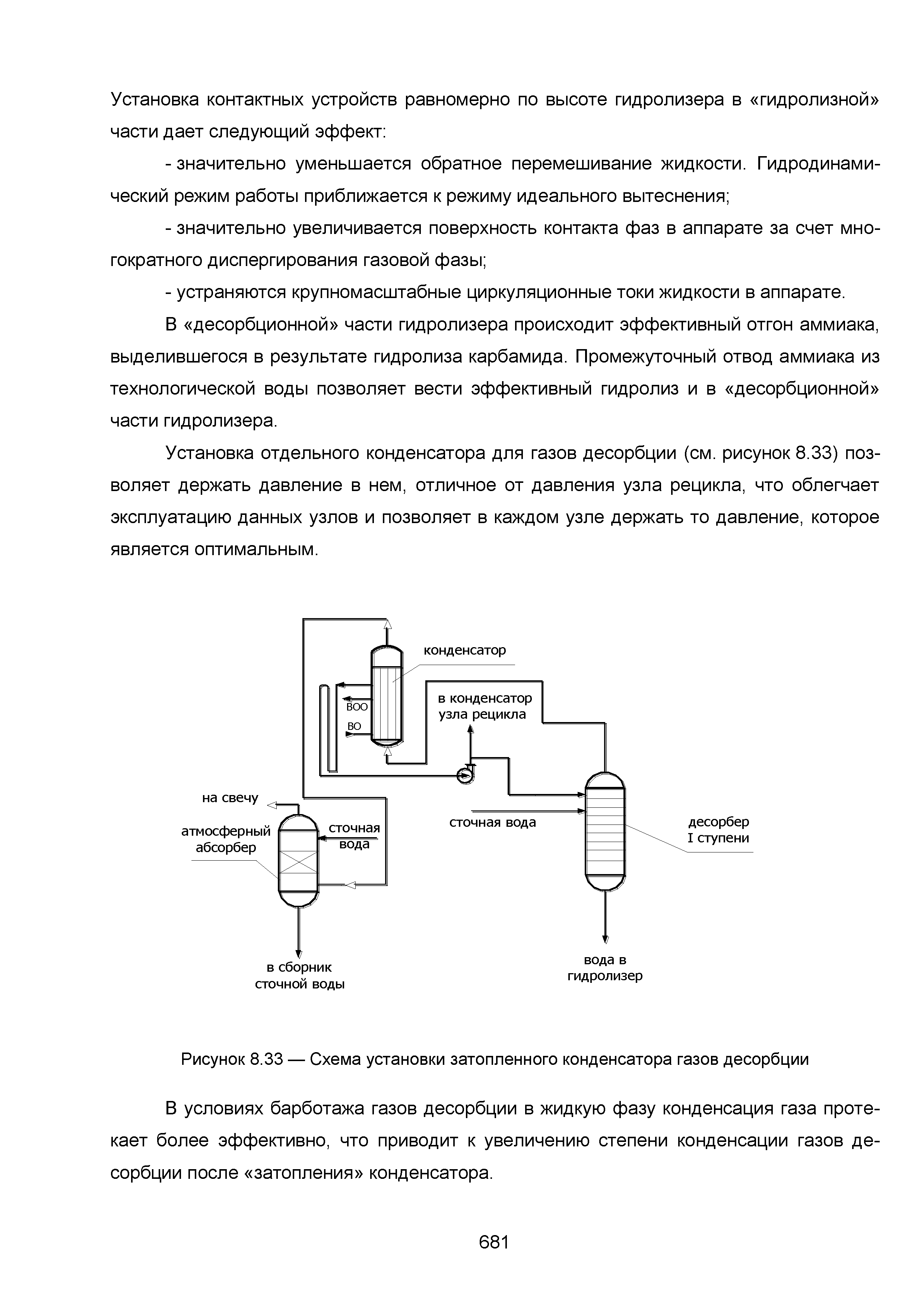 ИТС 2-2015