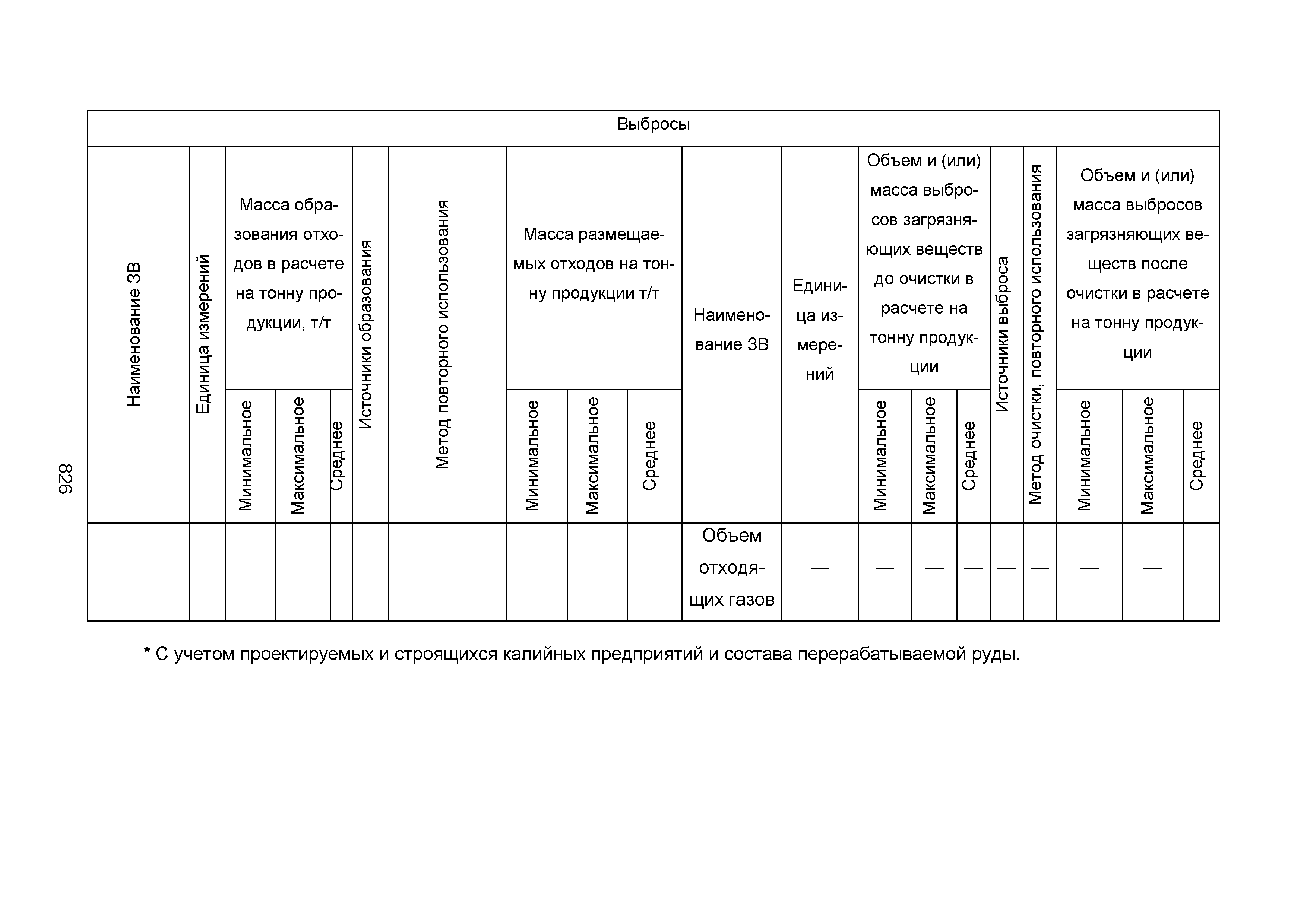 ИТС 2-2015