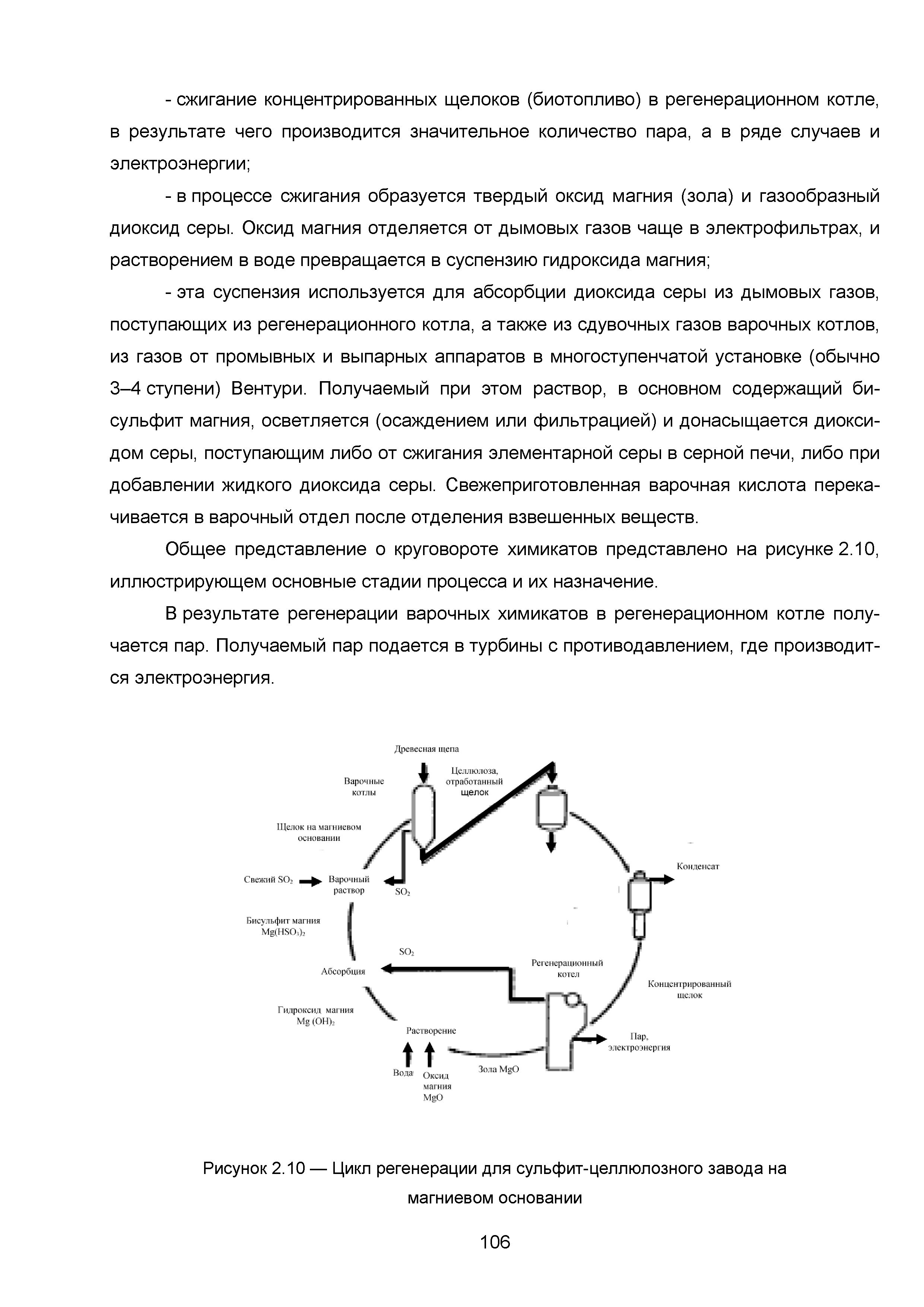 ИТС 1-2015