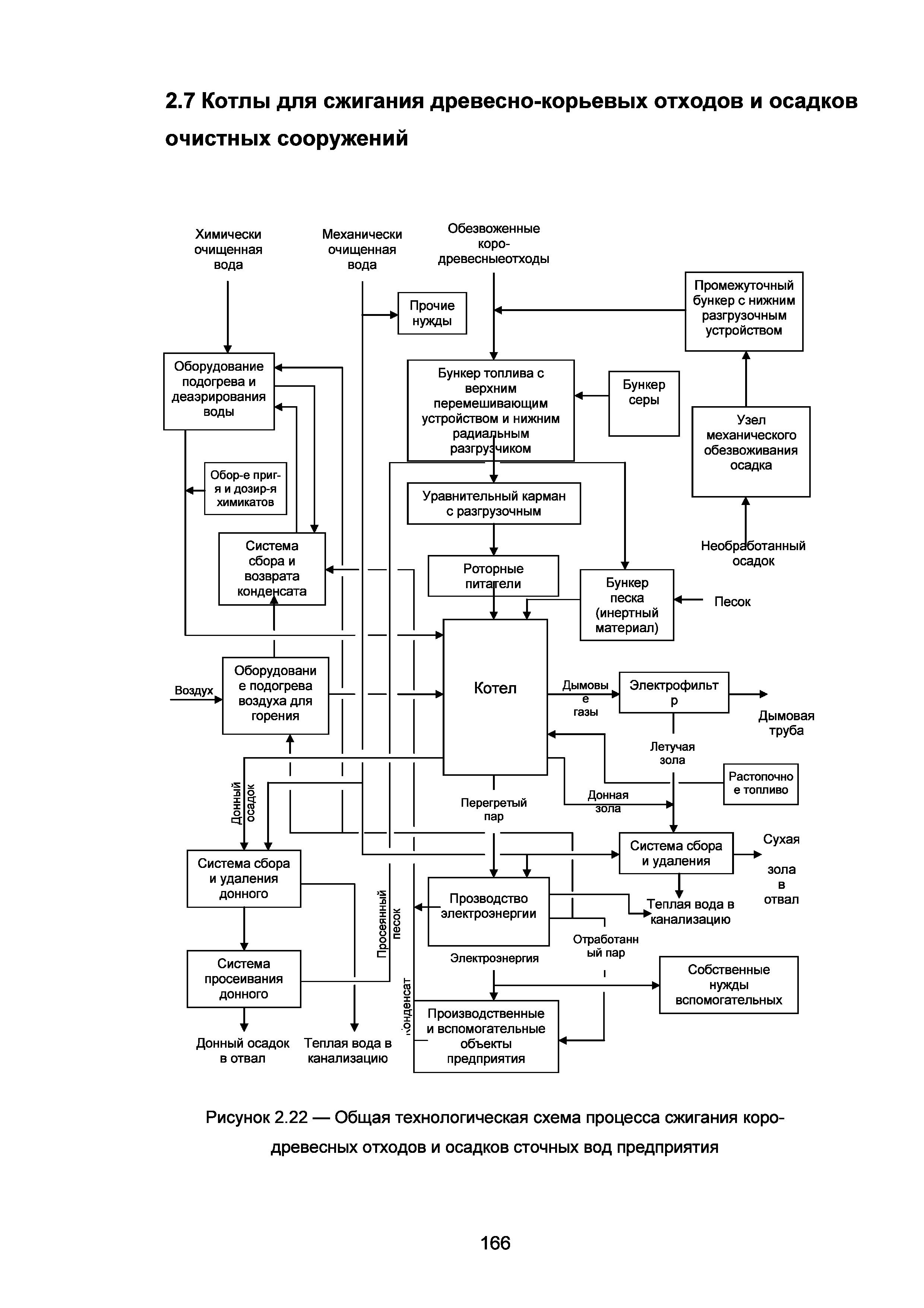 ИТС 1-2015