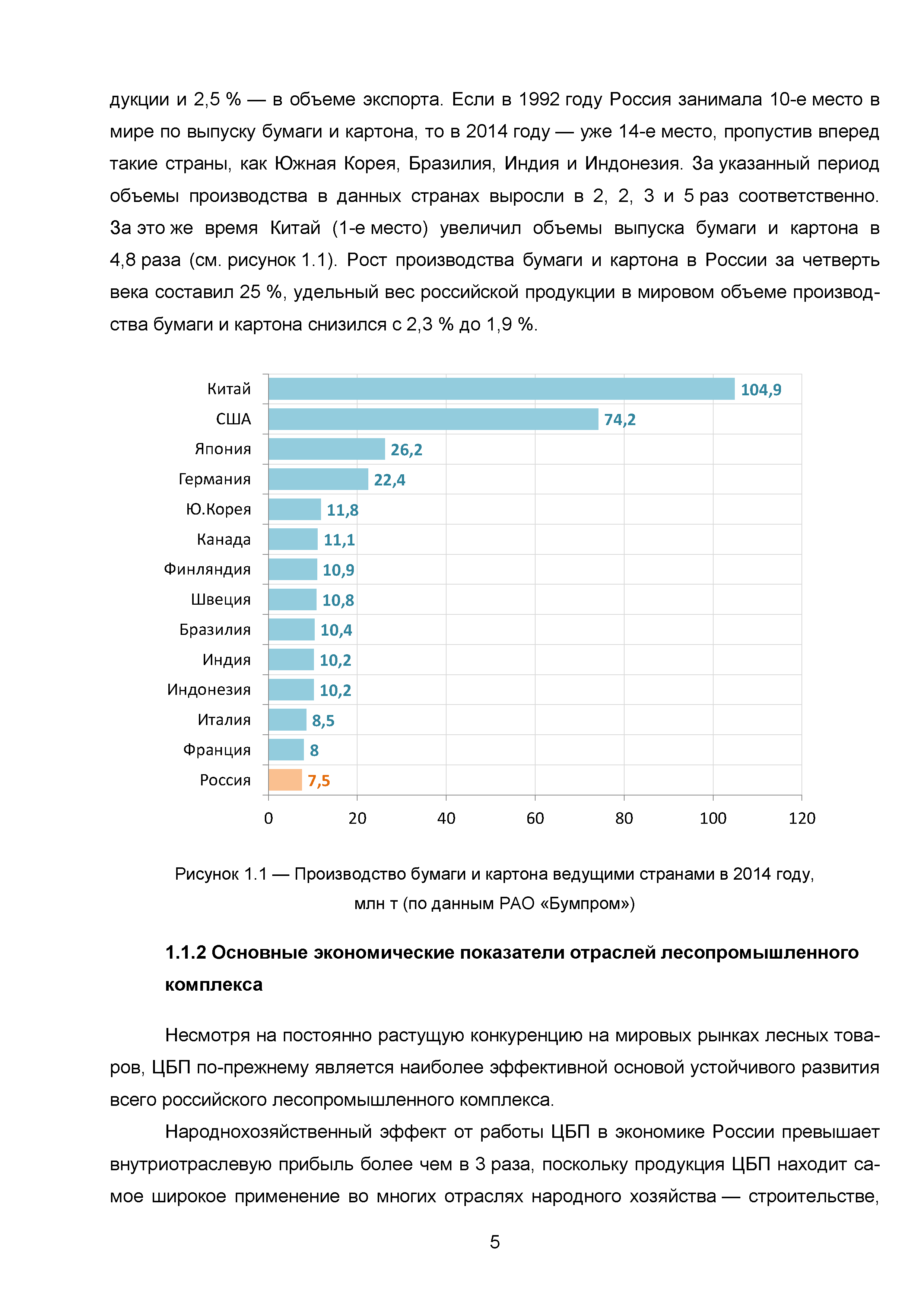 ИТС 1-2015