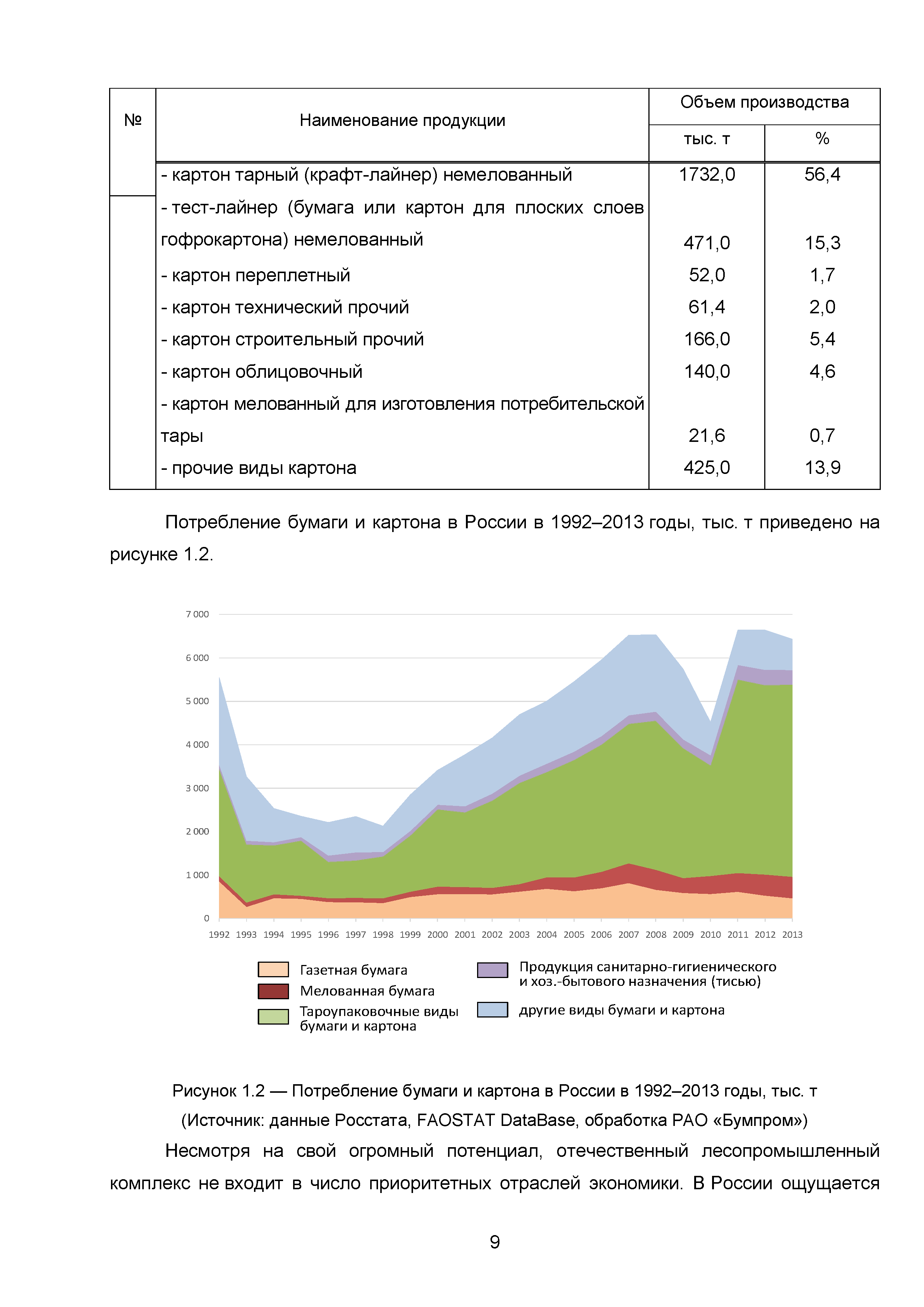 ИТС 1-2015