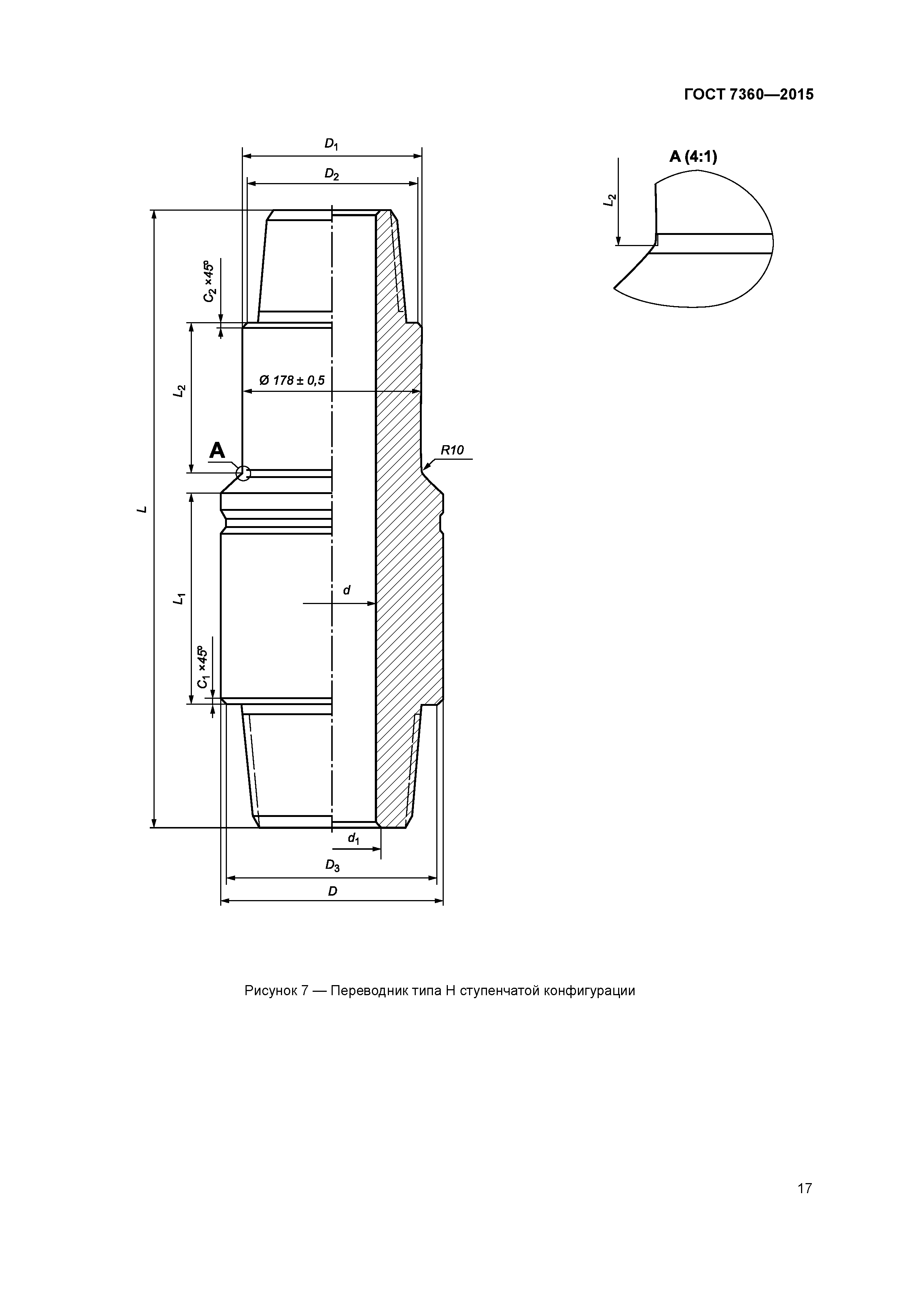 ГОСТ 7360-2015