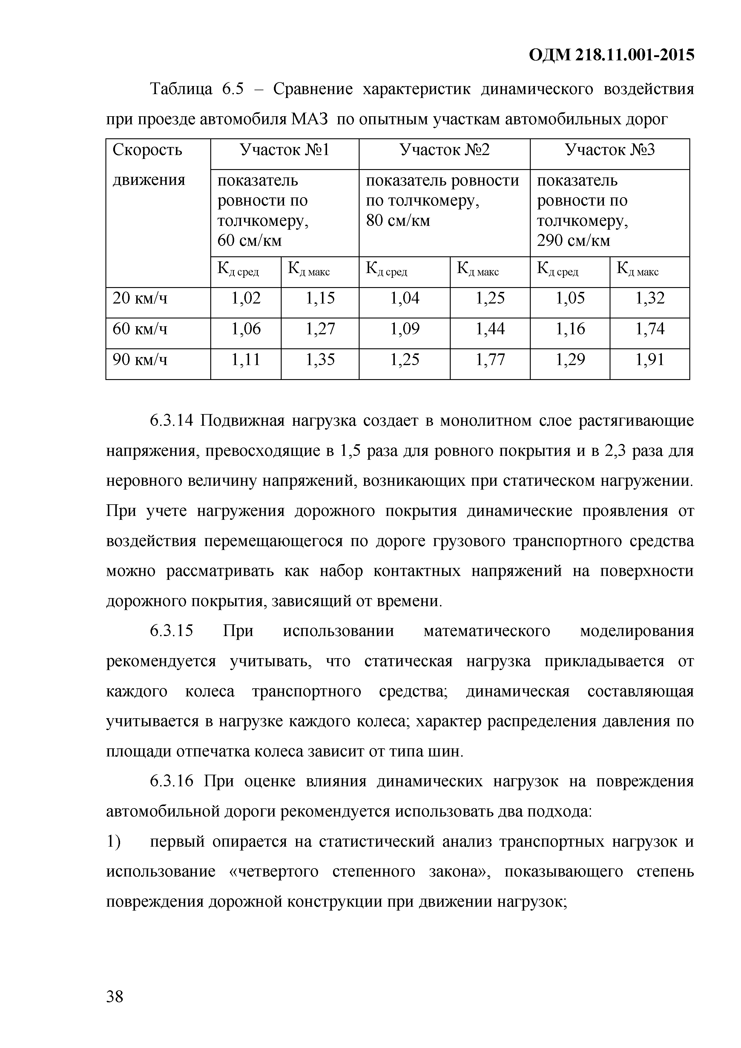 ОДМ 218.11.001-2015