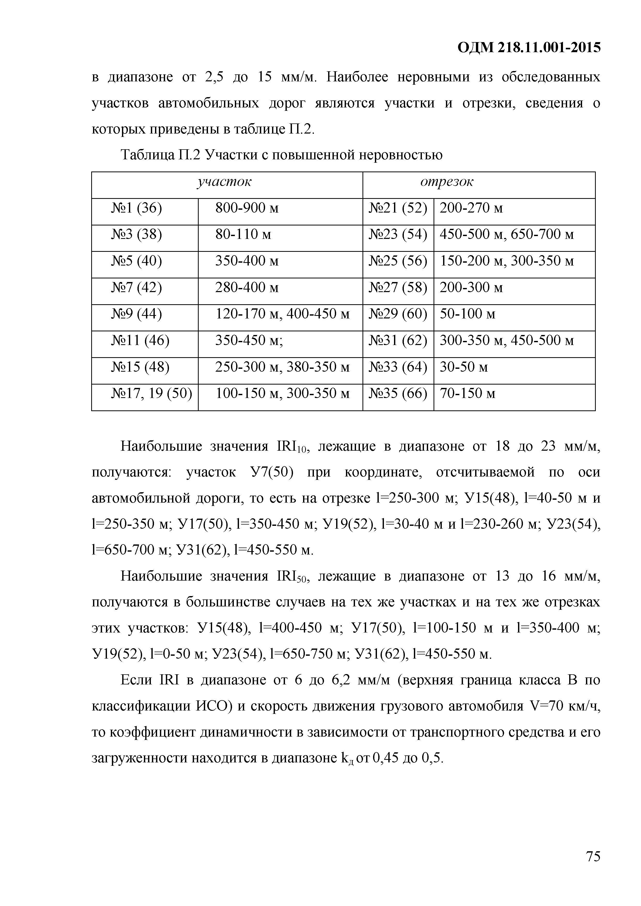 ОДМ 218.11.001-2015