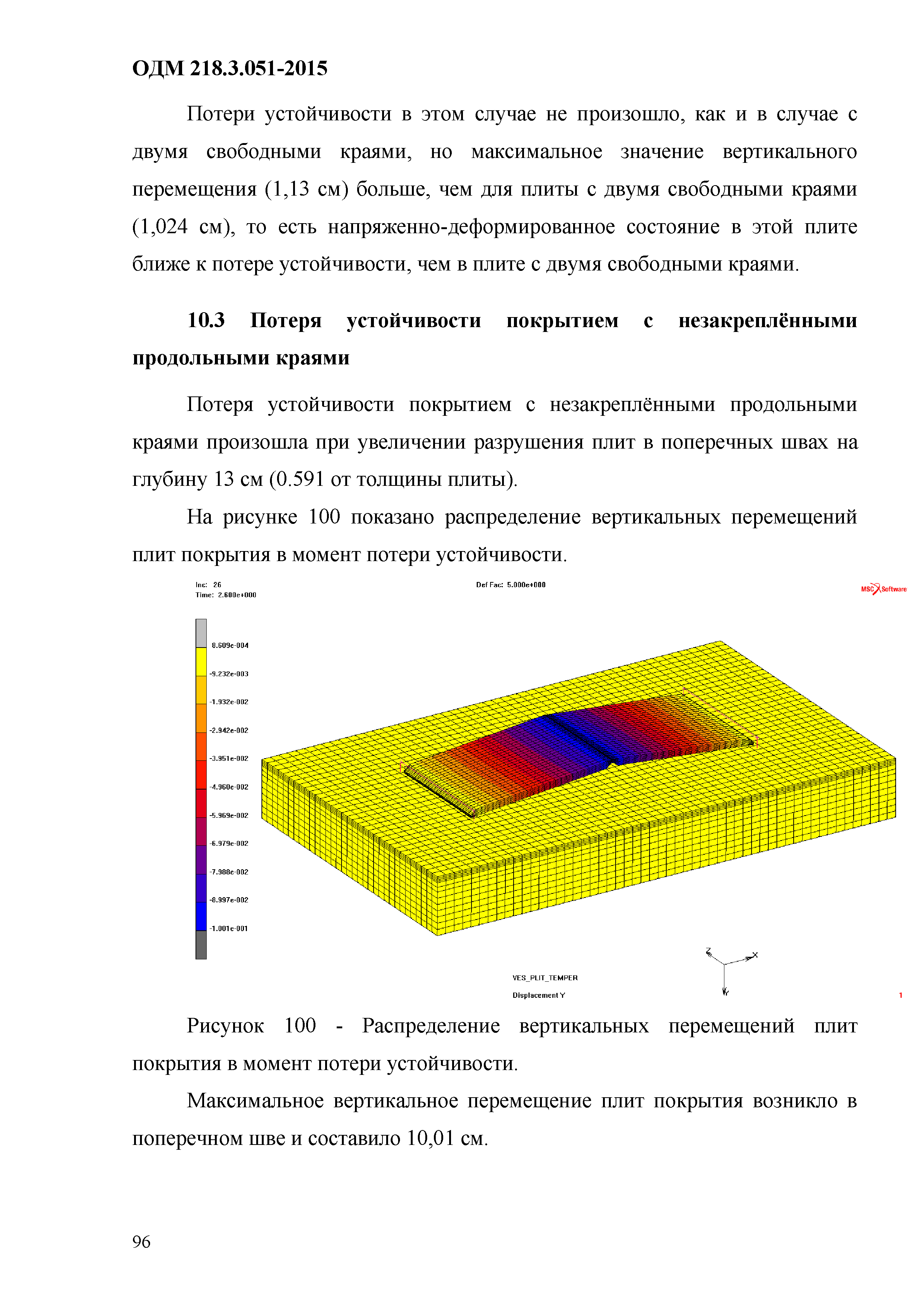 ОДМ 218.3.051-2015