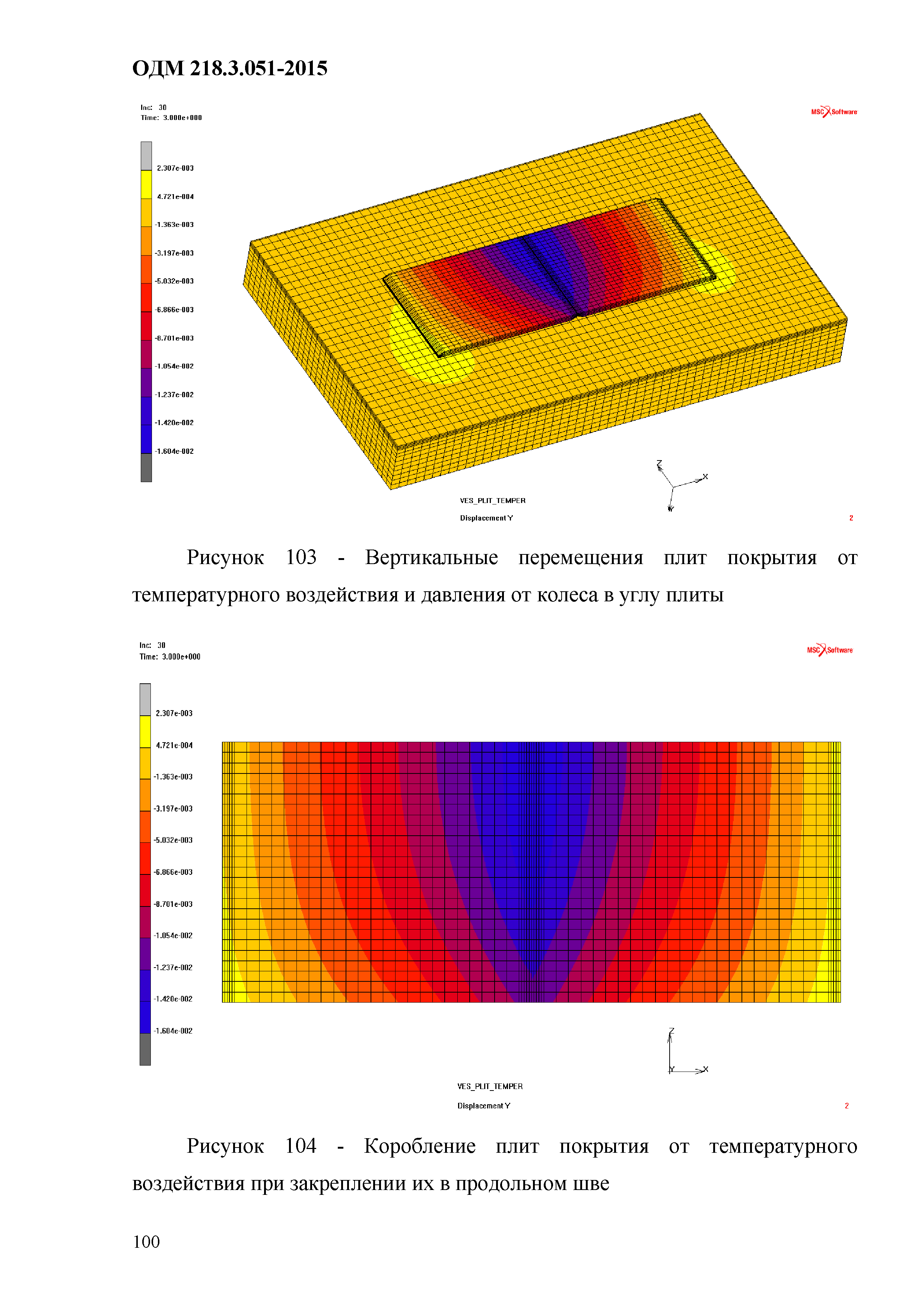 ОДМ 218.3.051-2015