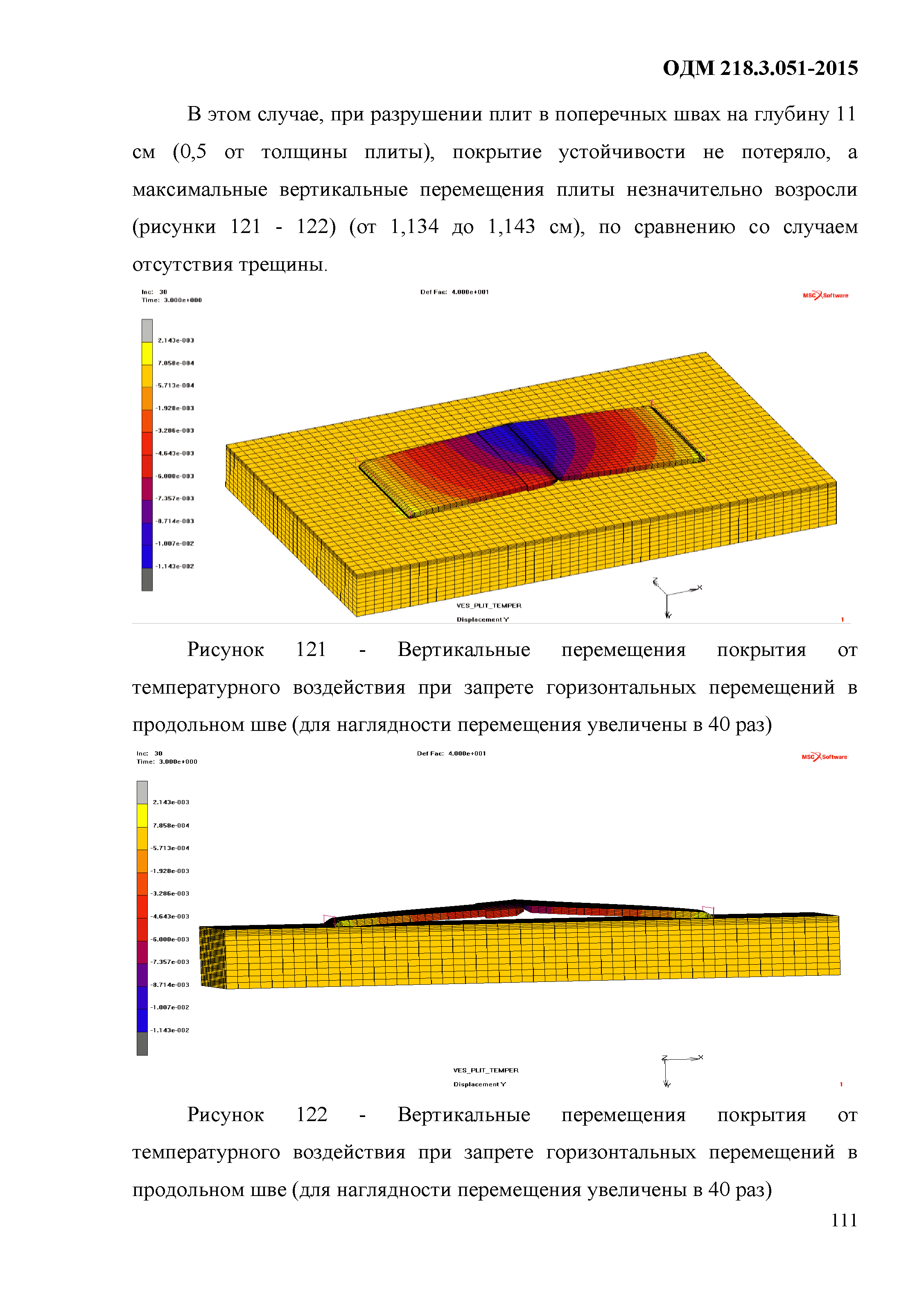 ОДМ 218.3.051-2015