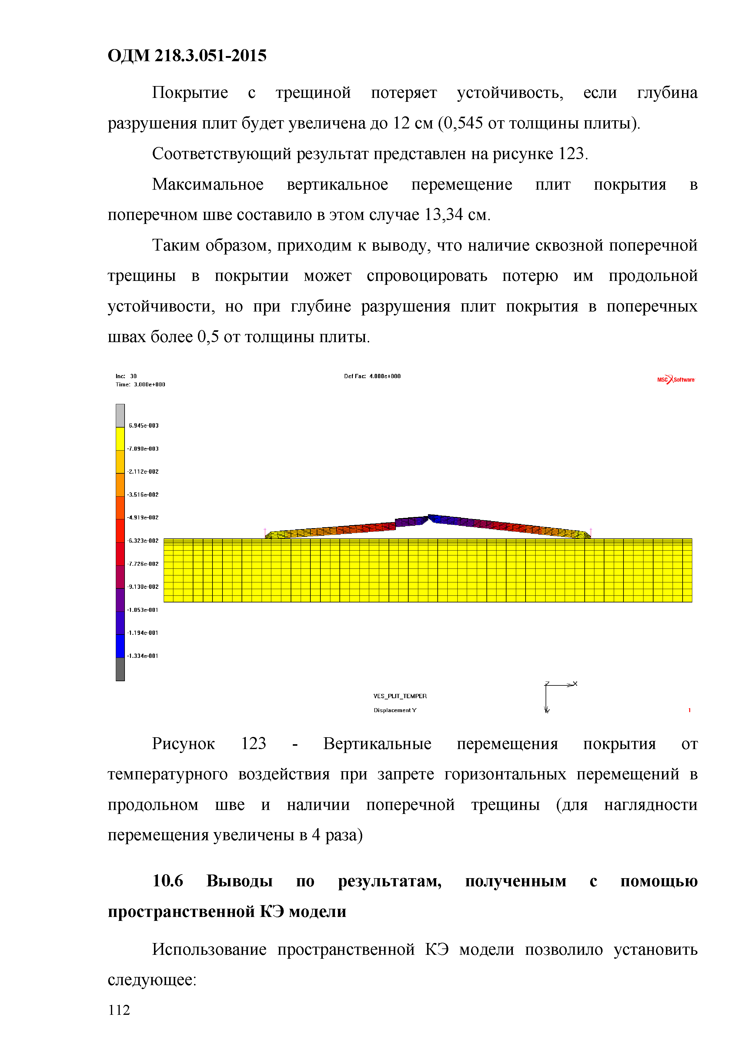 ОДМ 218.3.051-2015