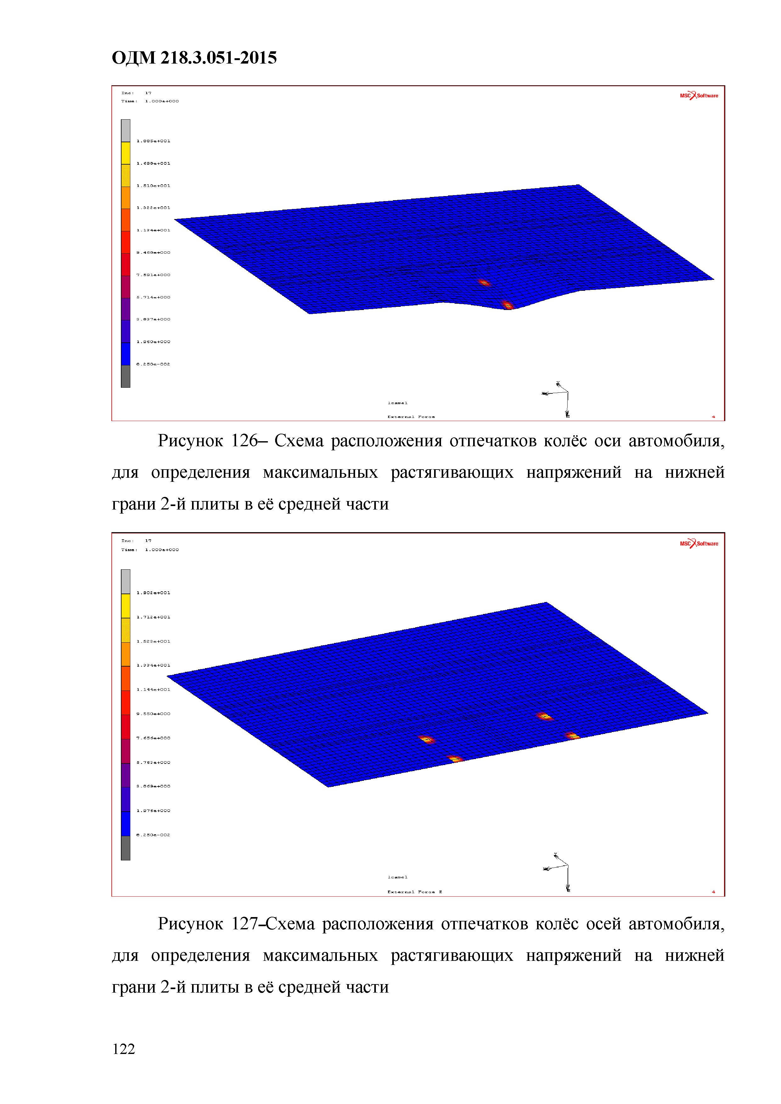 ОДМ 218.3.051-2015