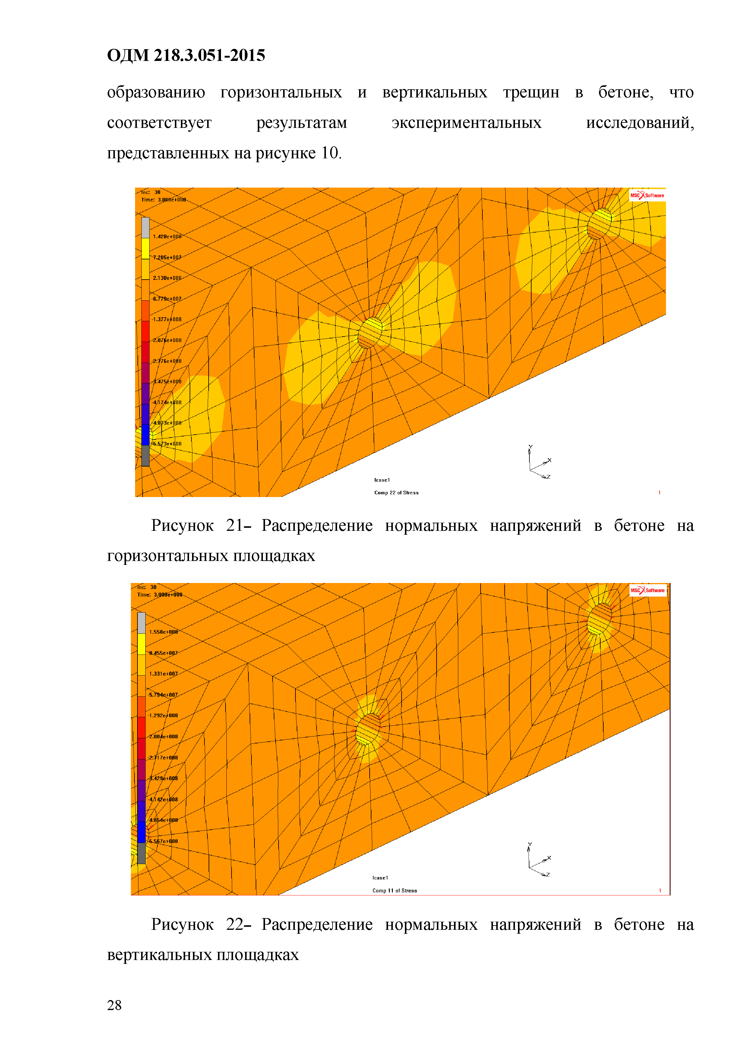 ОДМ 218.3.051-2015