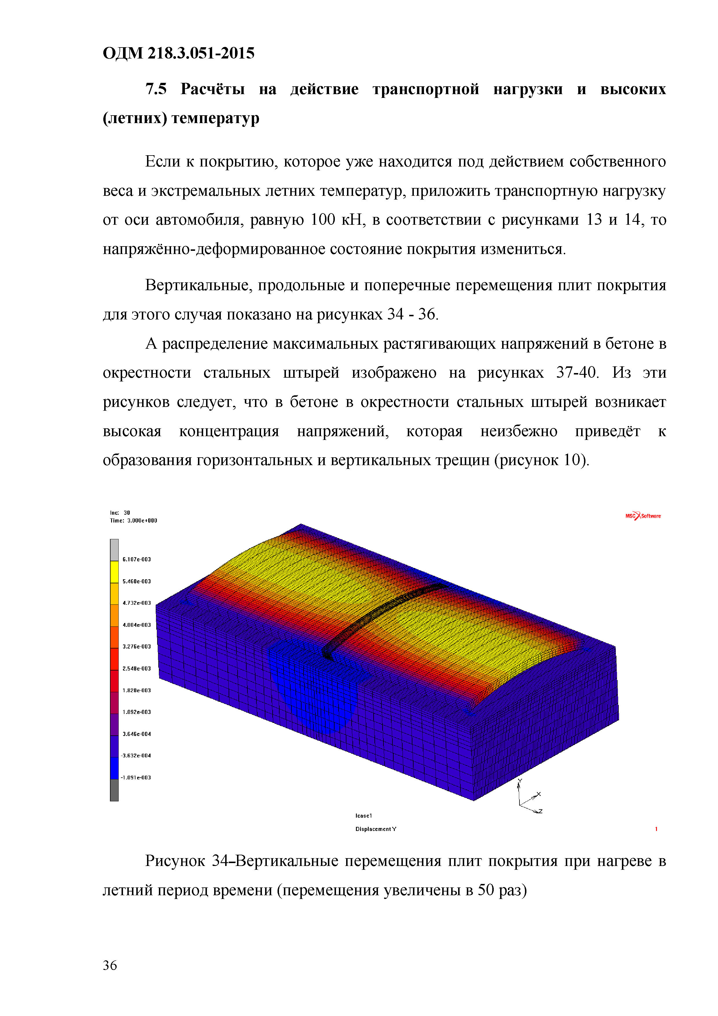 ОДМ 218.3.051-2015