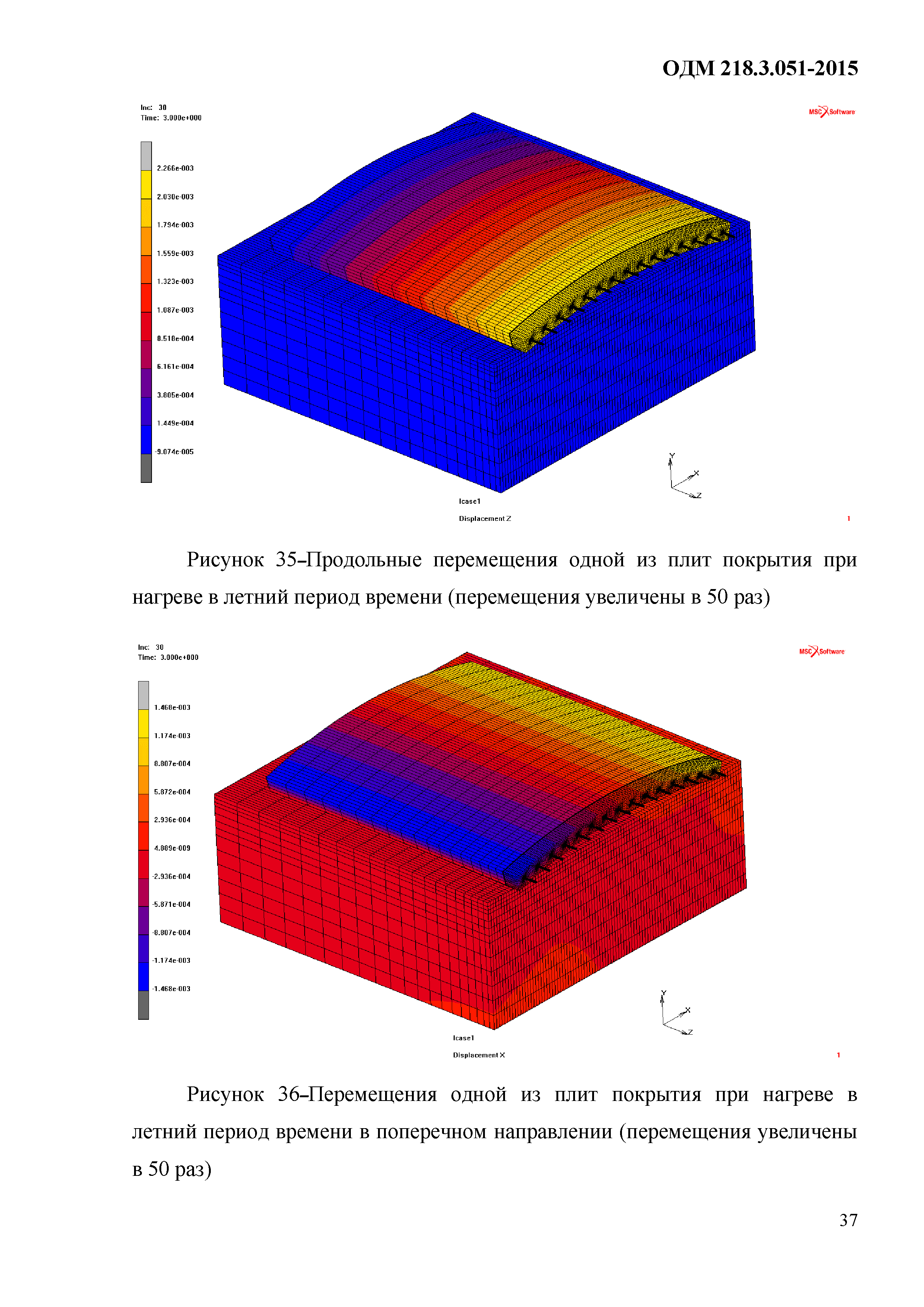 ОДМ 218.3.051-2015