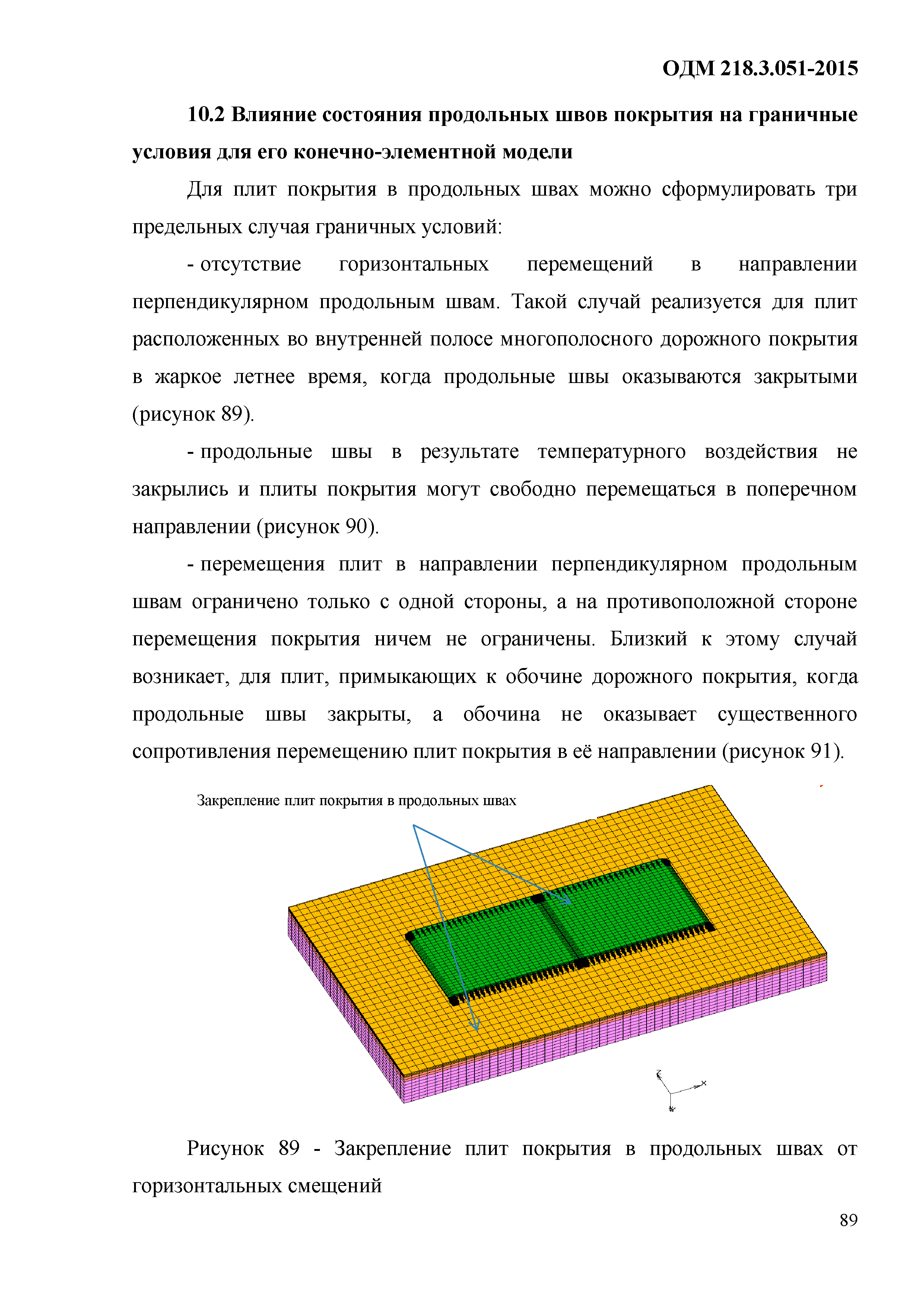 ОДМ 218.3.051-2015