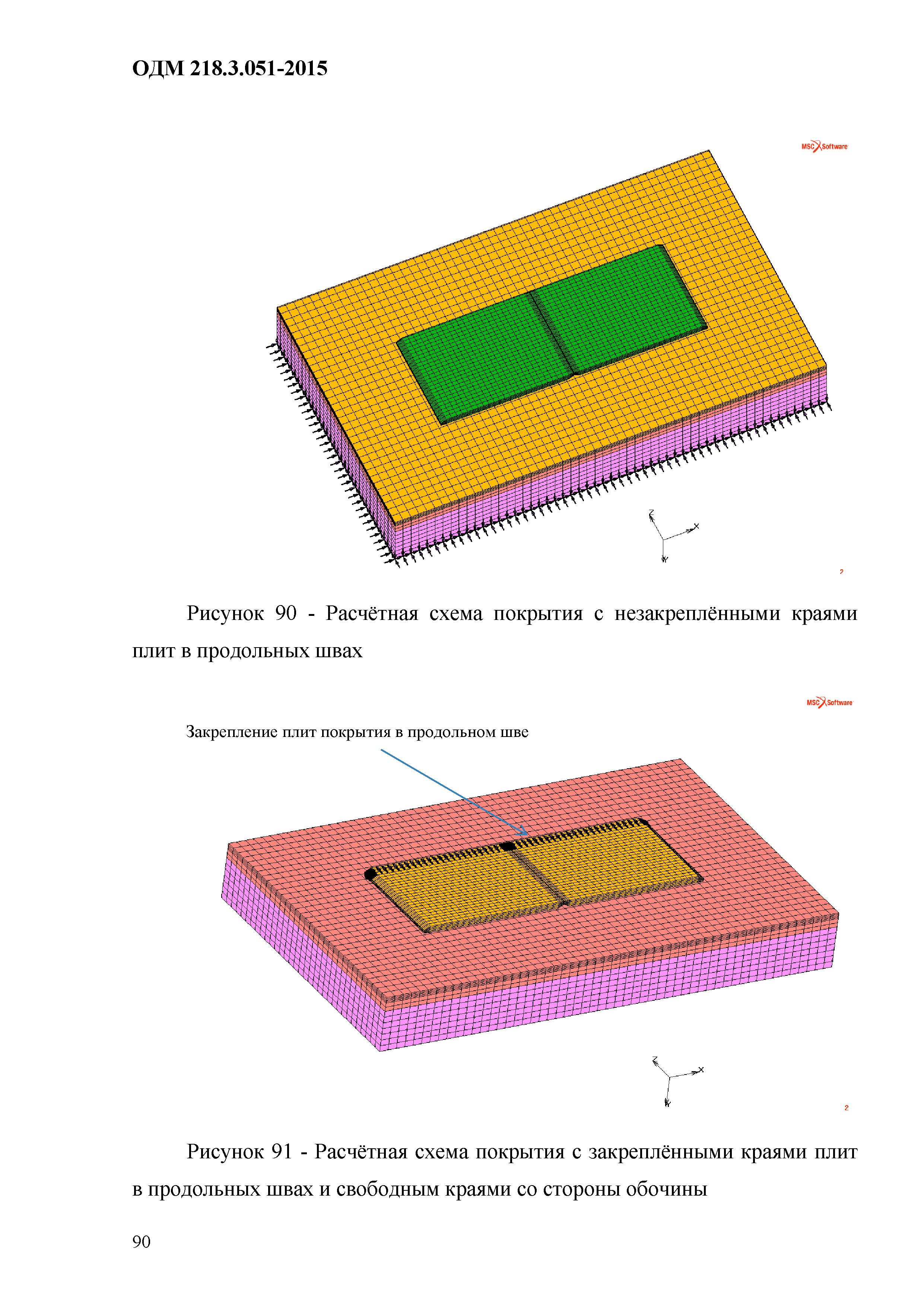 ОДМ 218.3.051-2015