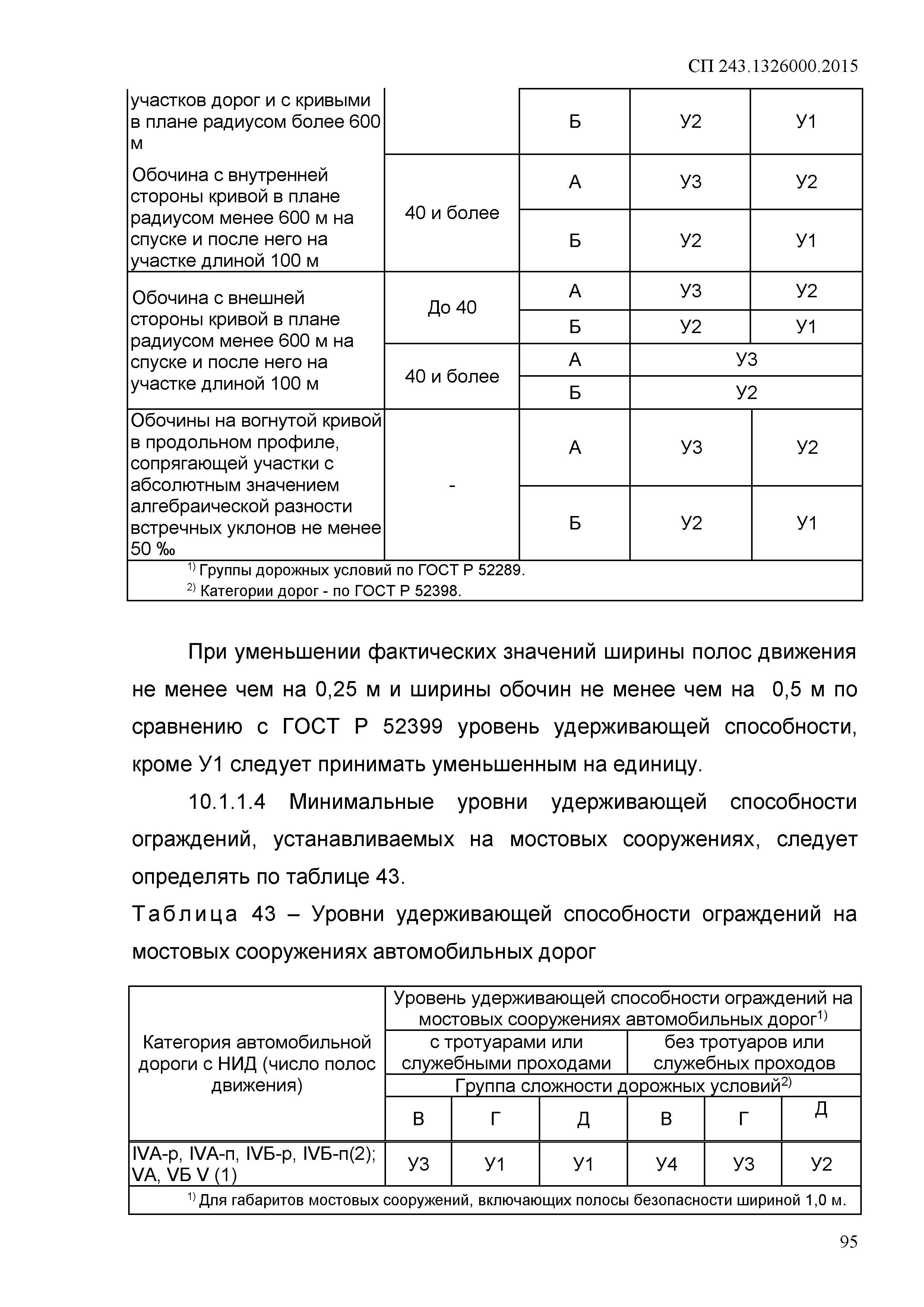 СП 243.1326000.2015