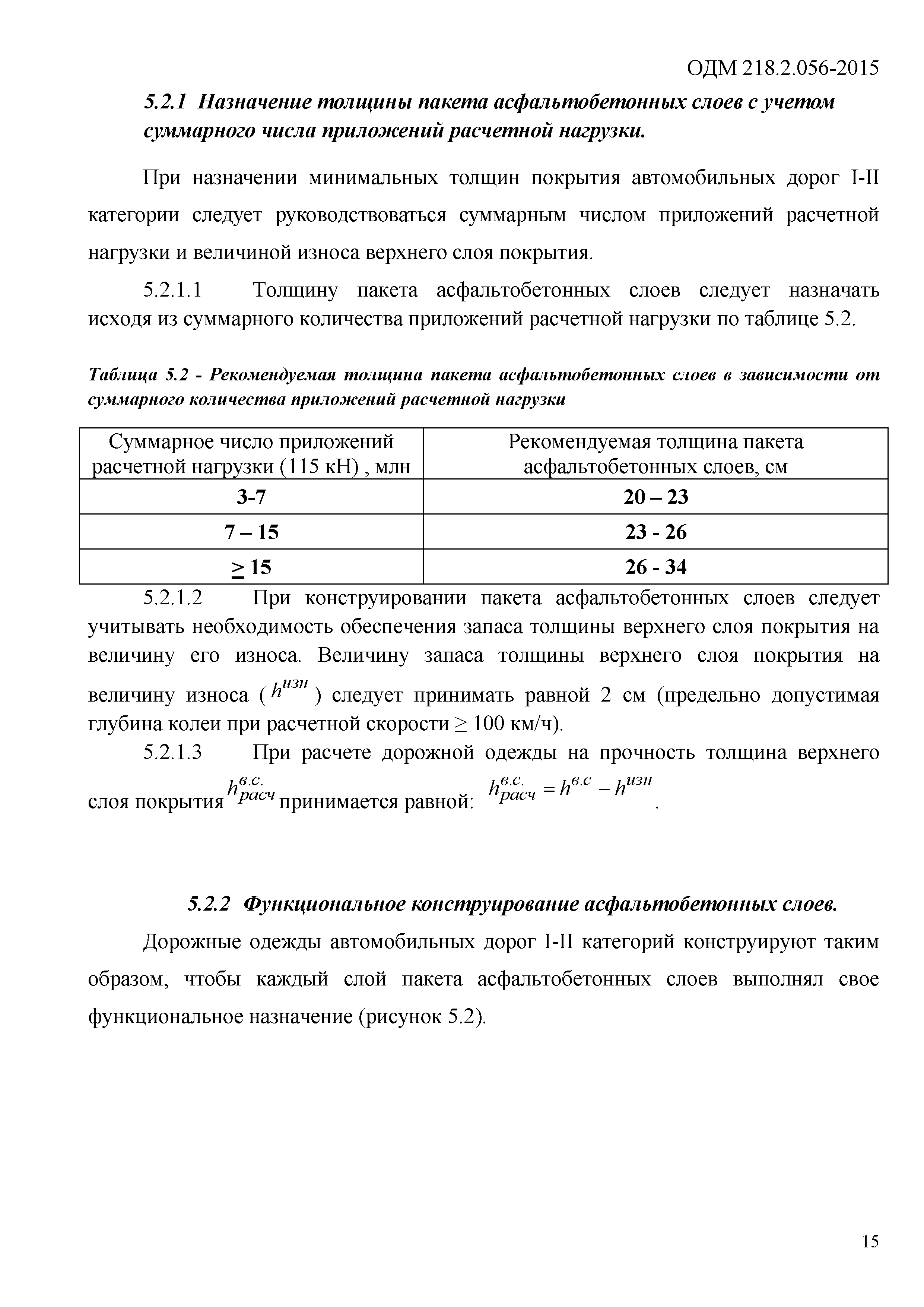 ОДМ 218.2.056-2015