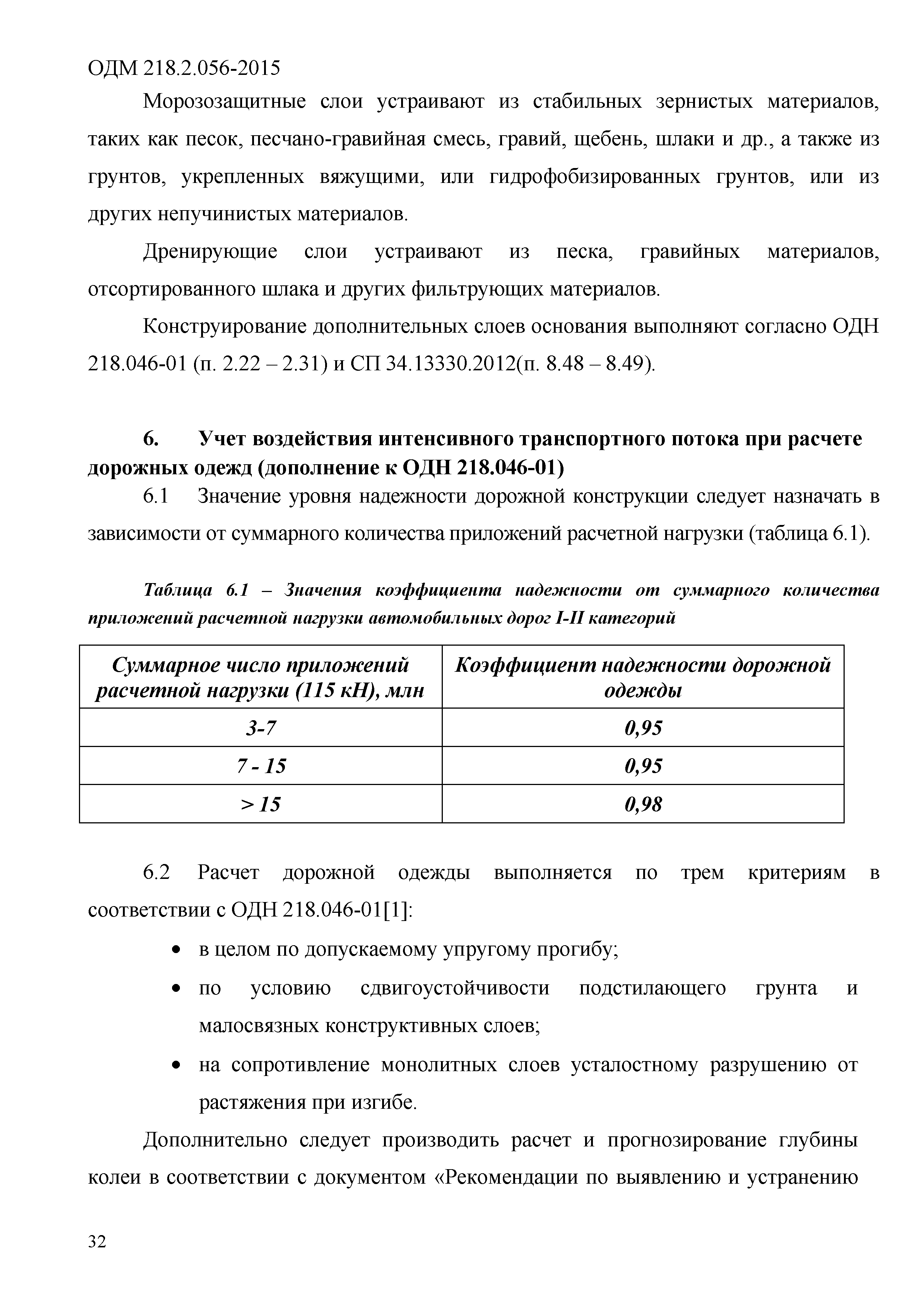 ОДМ 218.2.056-2015