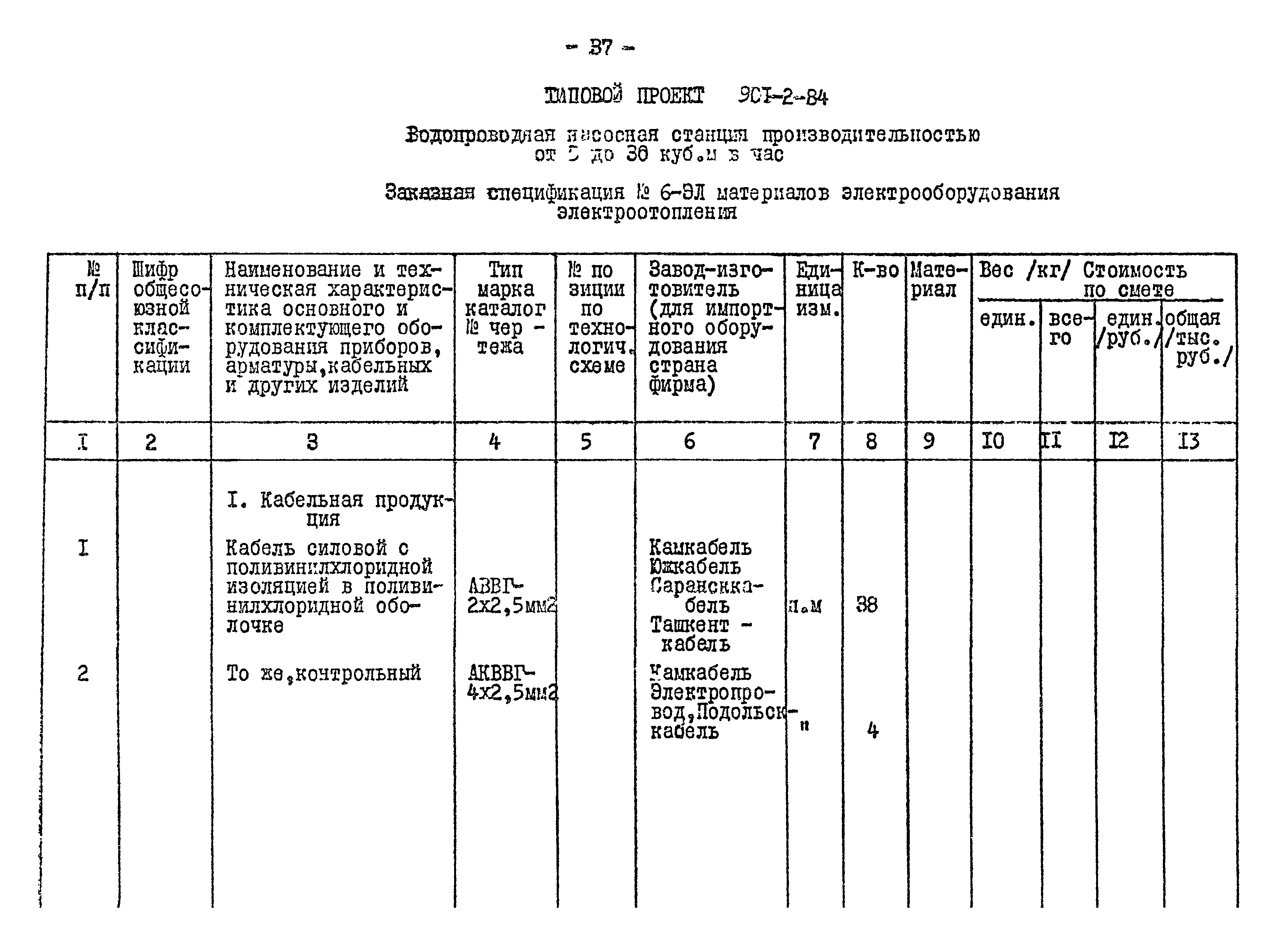 Типовой проект 901-2-84