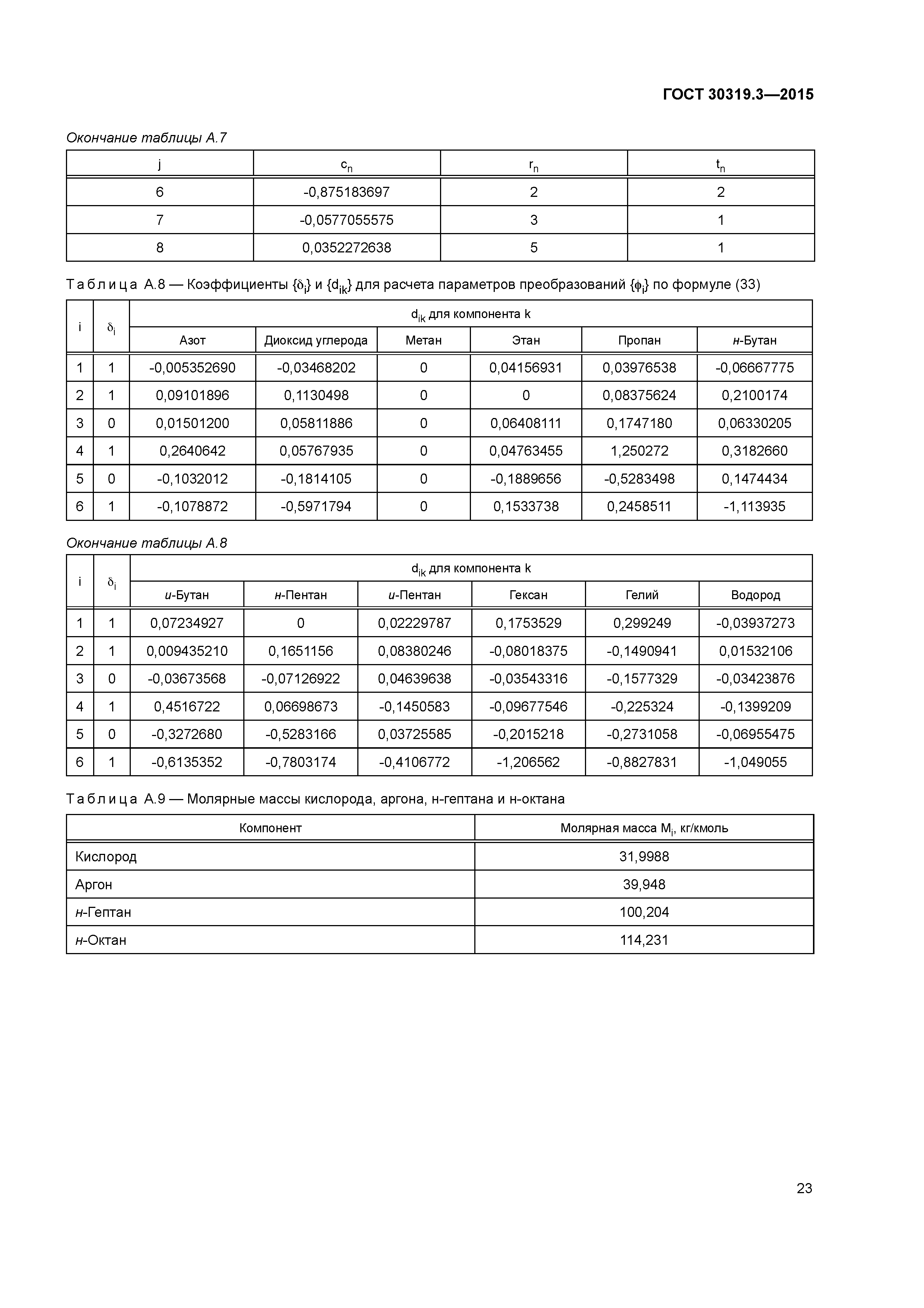 ГОСТ 30319.3-2015