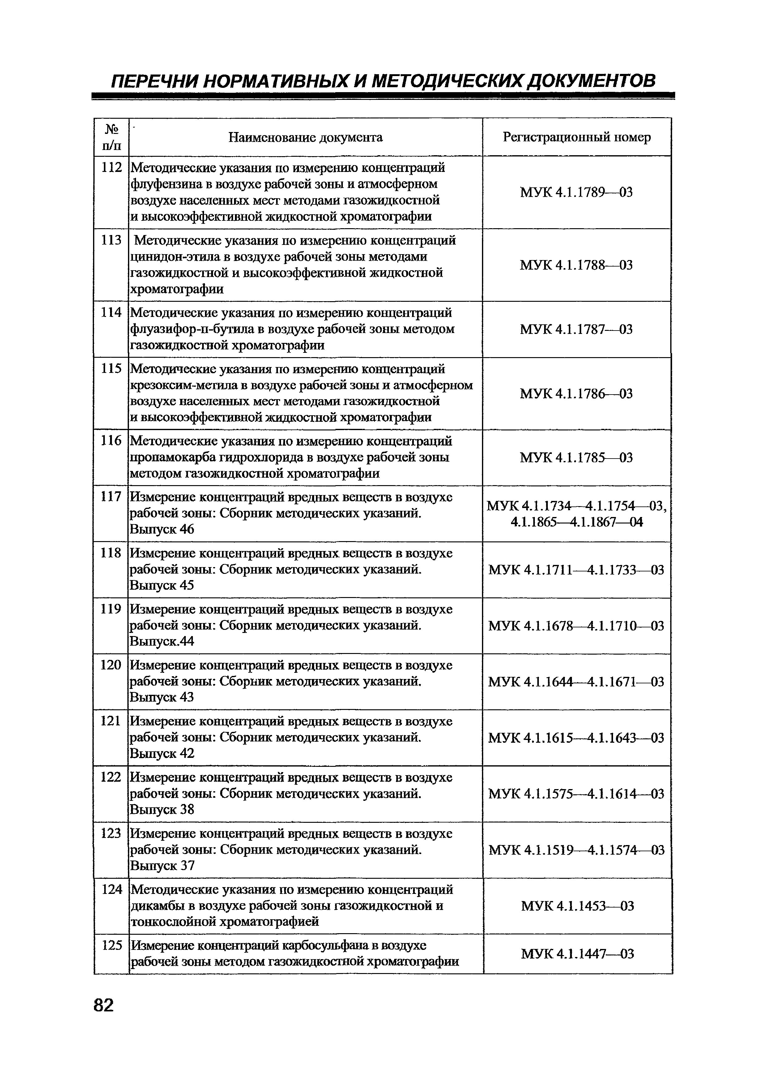 Письмо 01/14262-8-32