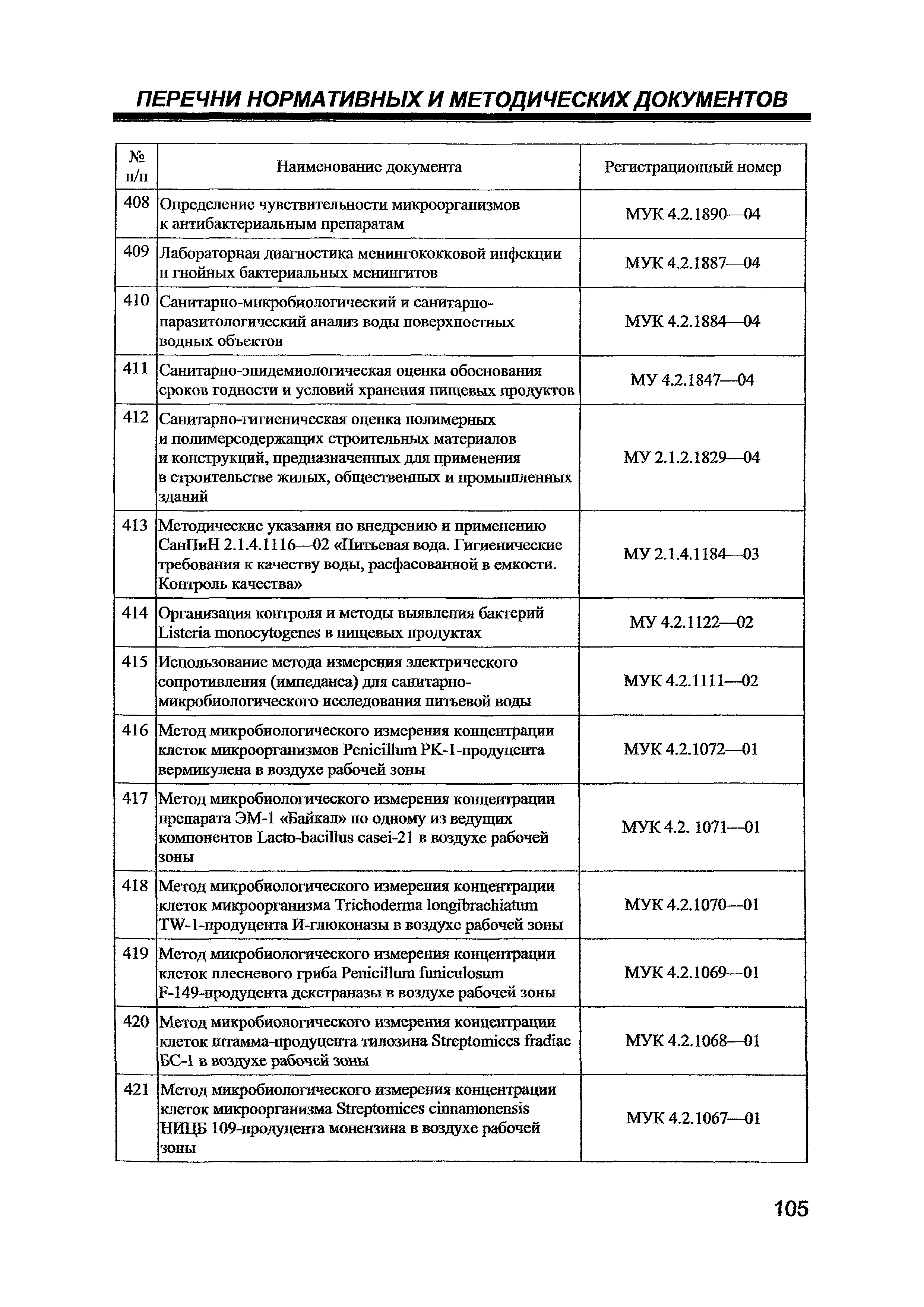 Письмо 01/14262-8-32