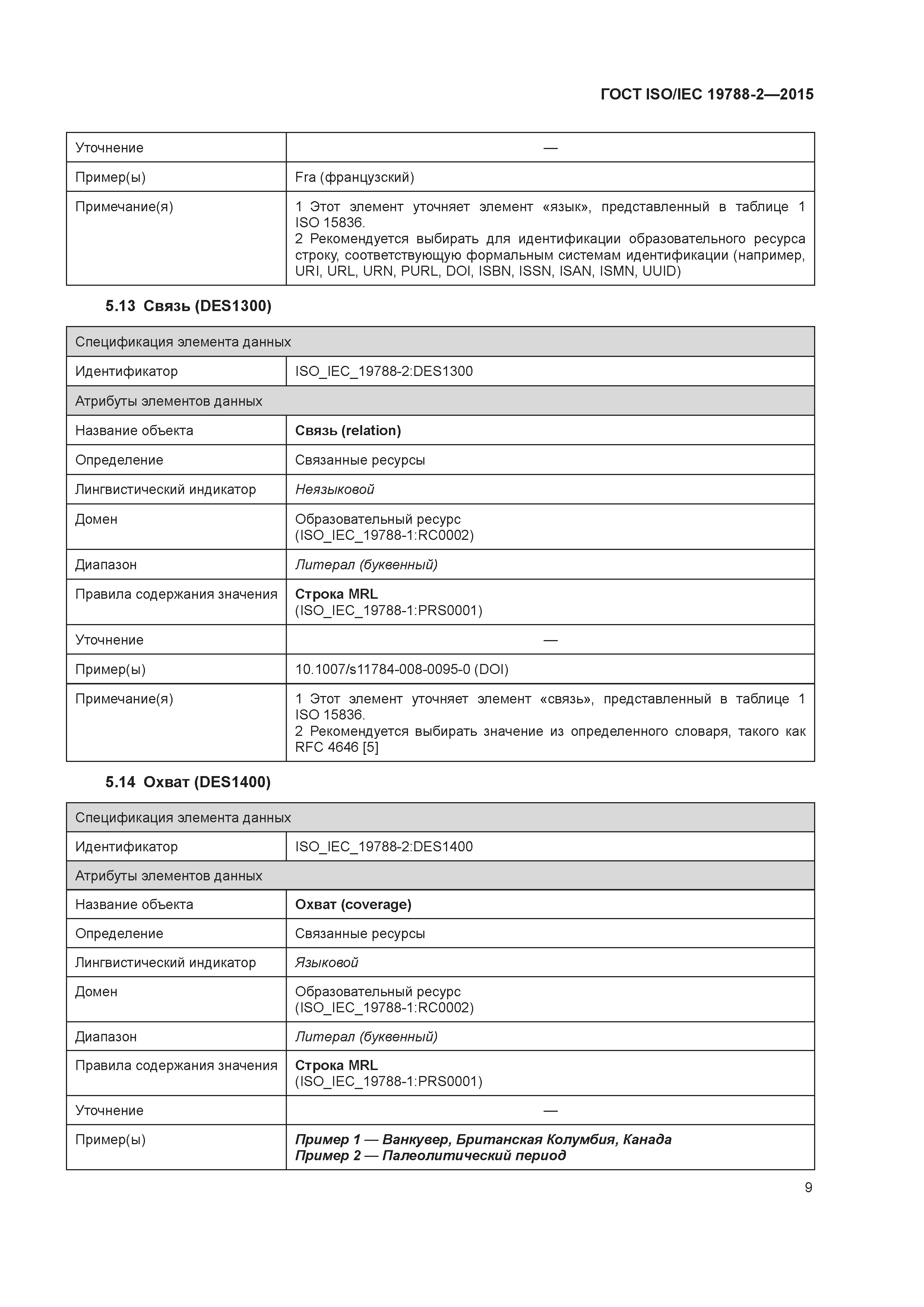 ГОСТ ISO/IEC 19788-2-2015