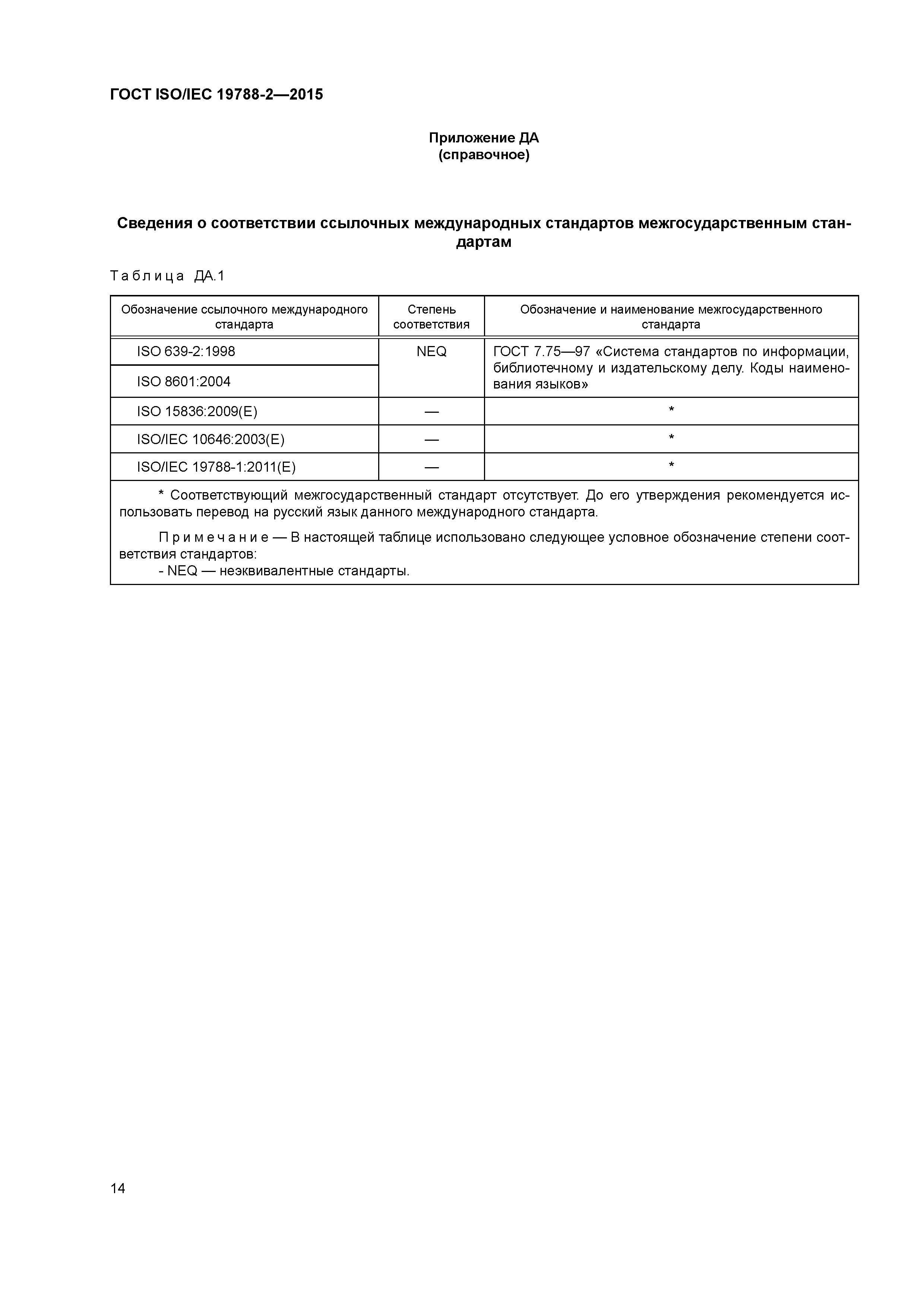 ГОСТ ISO/IEC 19788-2-2015