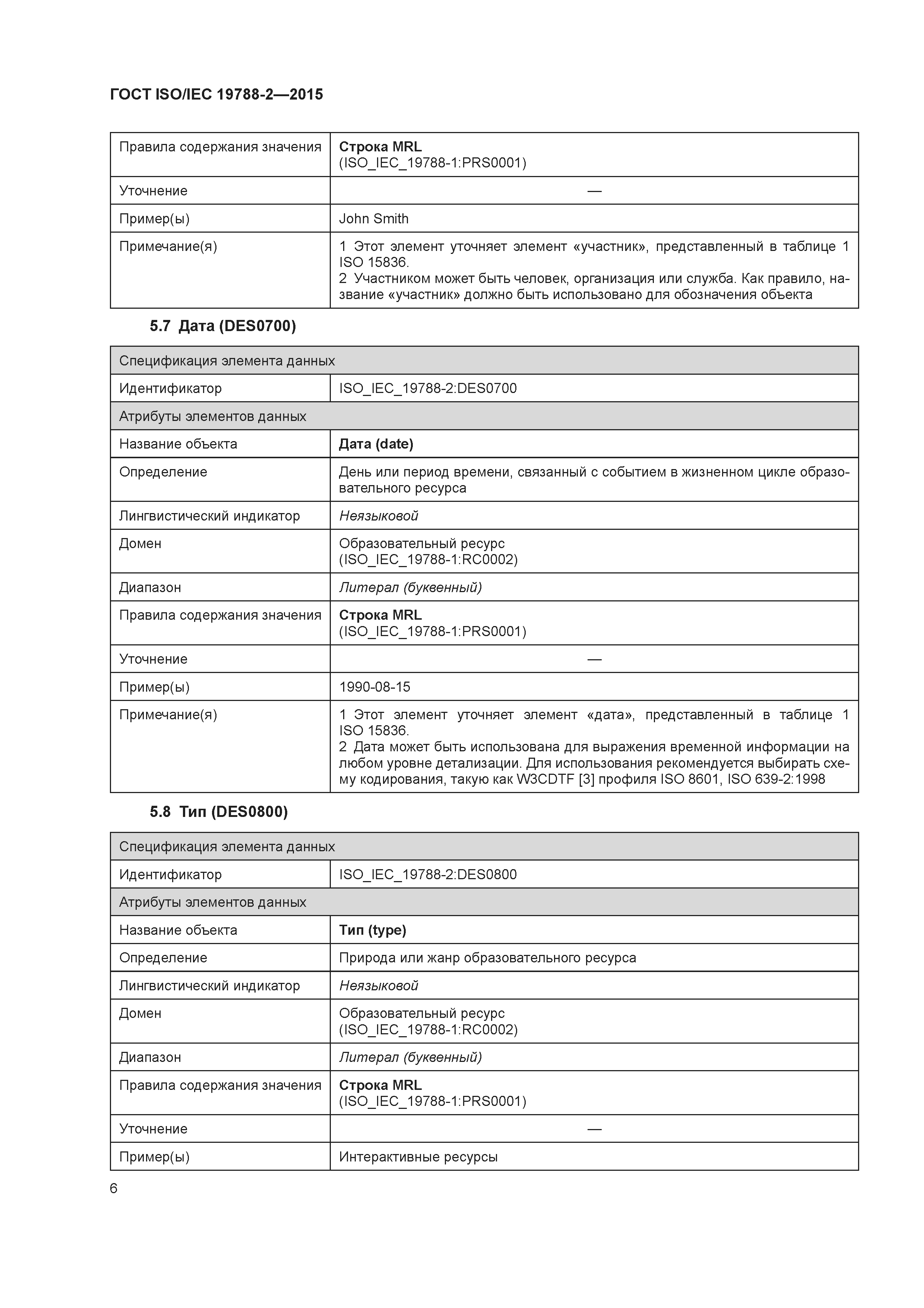 ГОСТ ISO/IEC 19788-2-2015