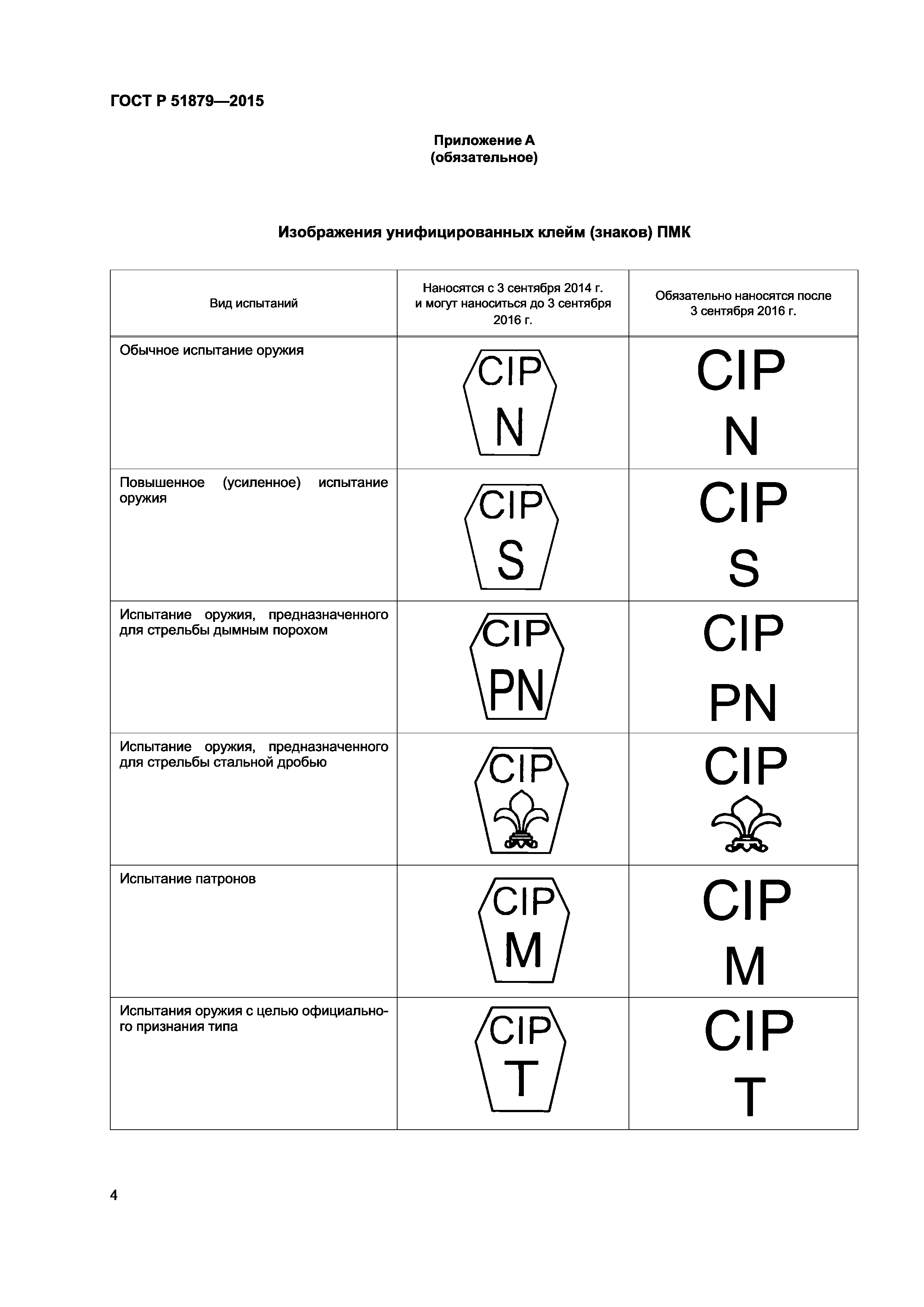 ГОСТ Р 51879-2015