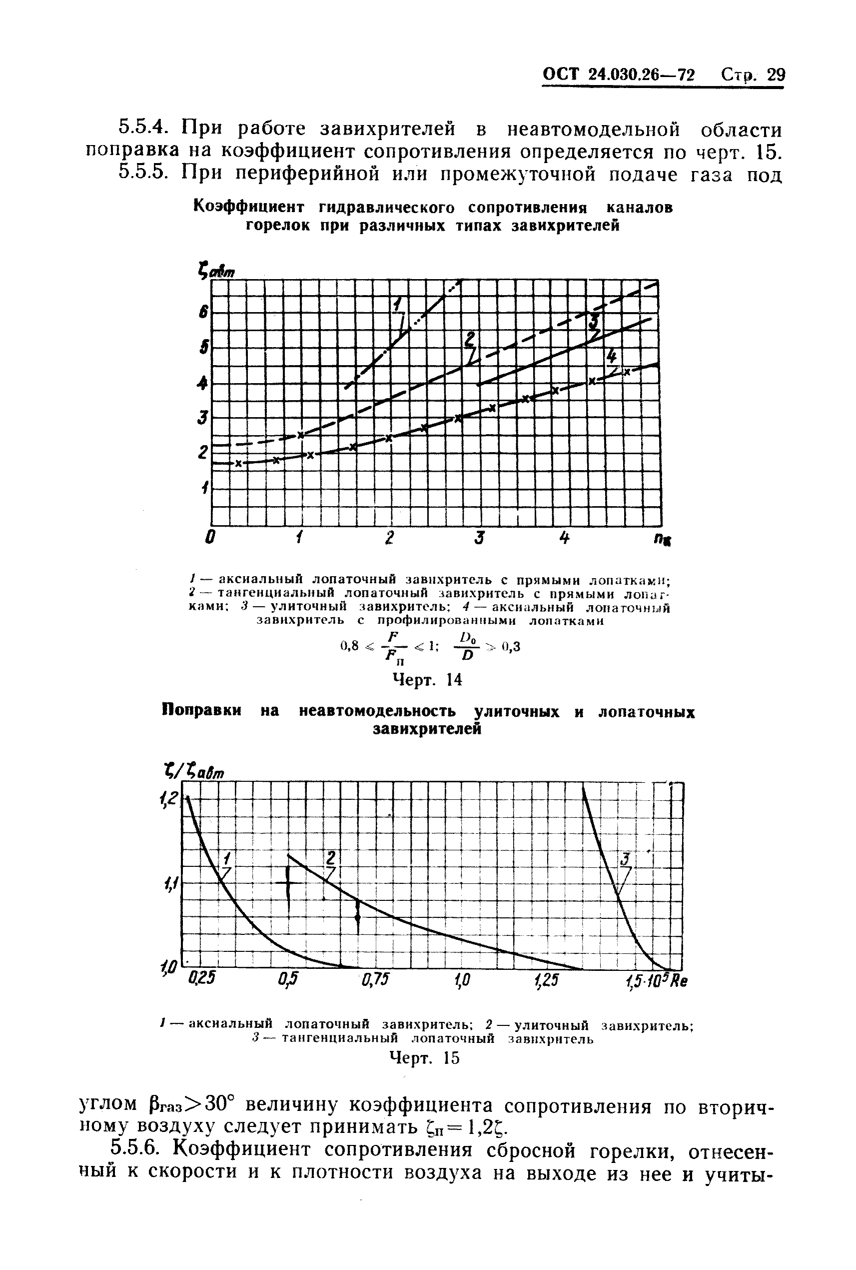 ОСТ 24.030.26-72