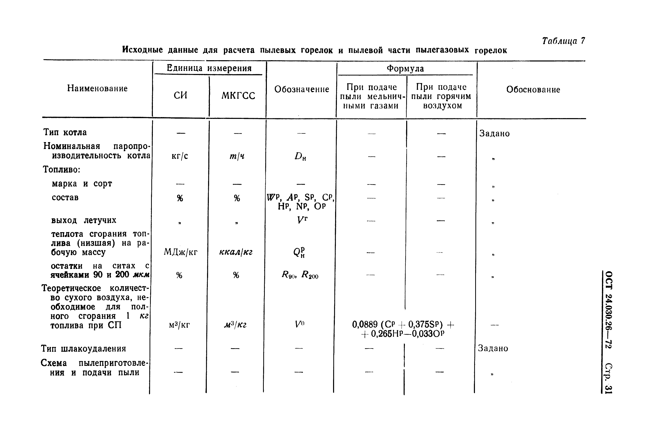 ОСТ 24.030.26-72