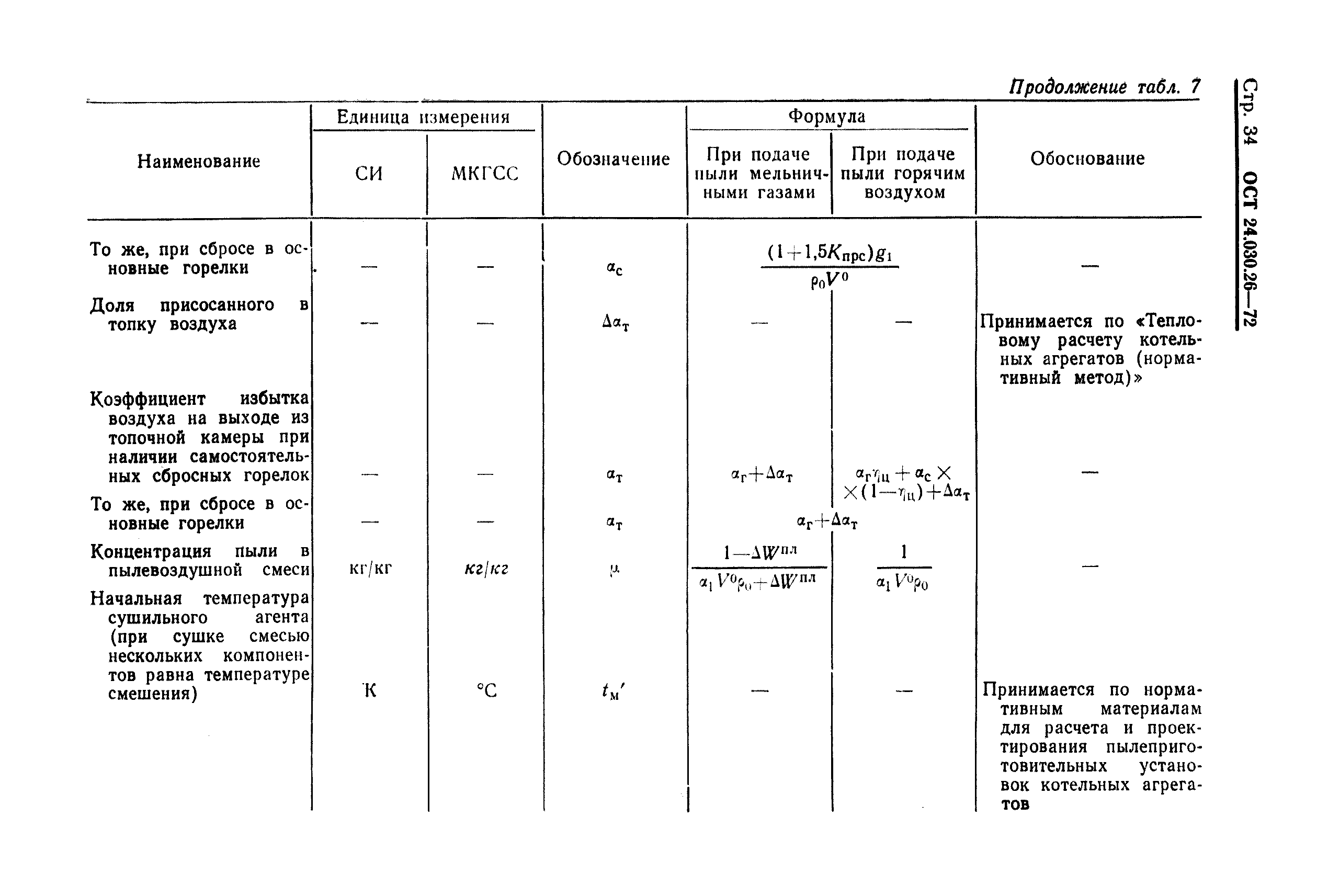 ОСТ 24.030.26-72