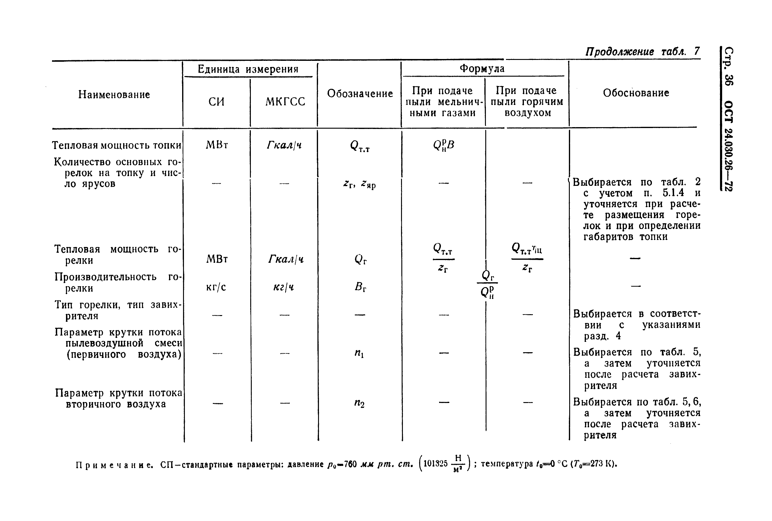 ОСТ 24.030.26-72