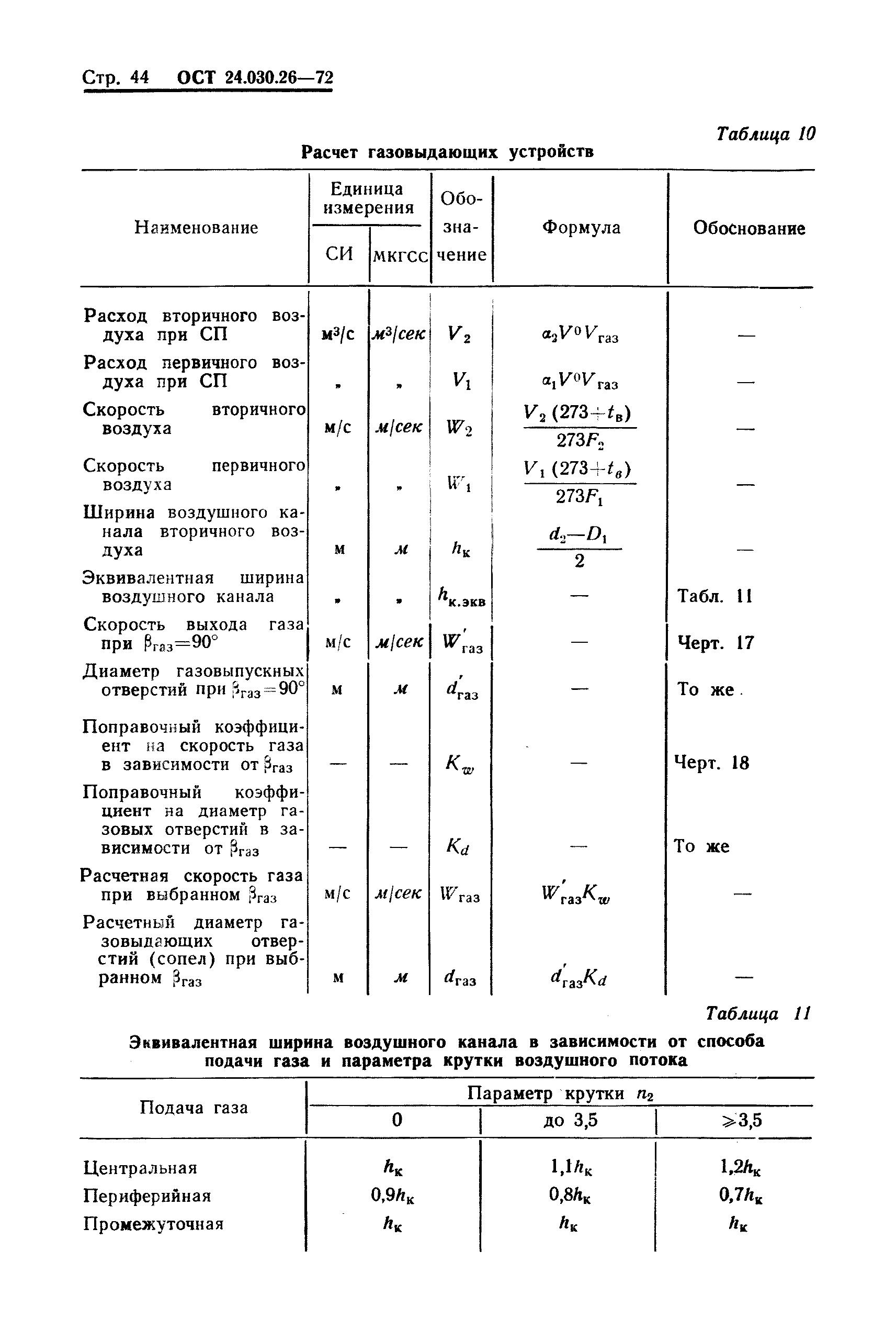 ОСТ 24.030.26-72