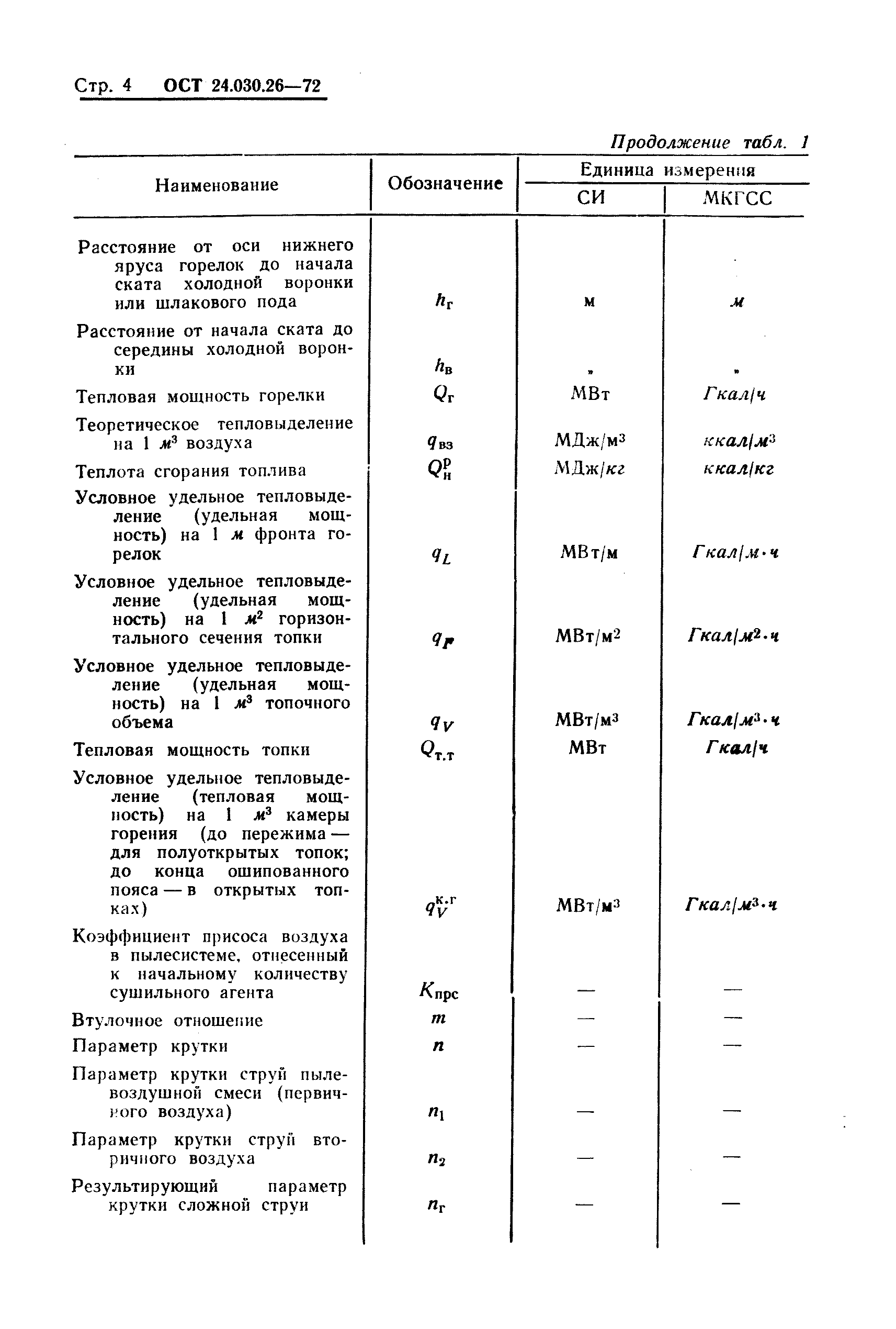 ОСТ 24.030.26-72